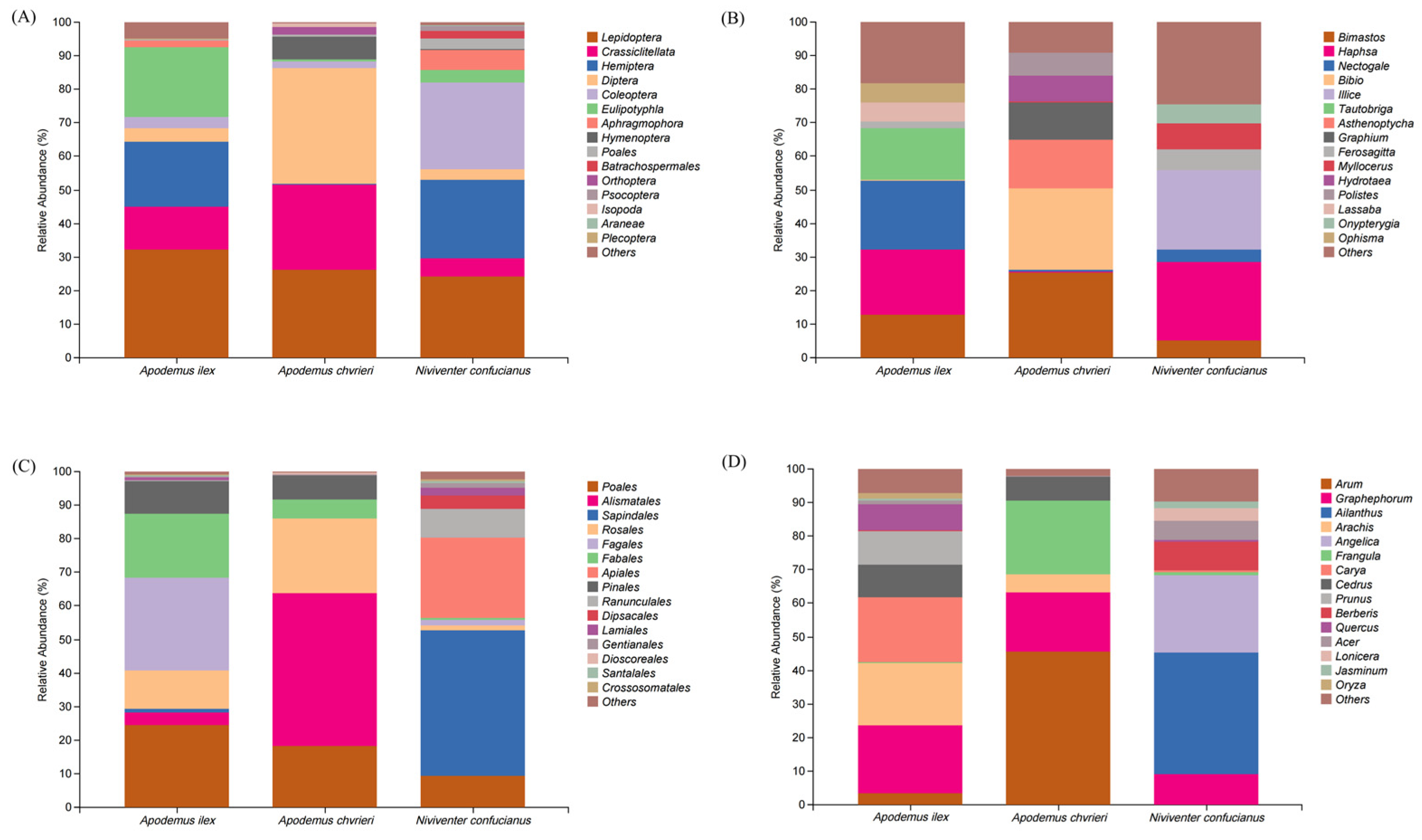 Animals 14 02392 g001