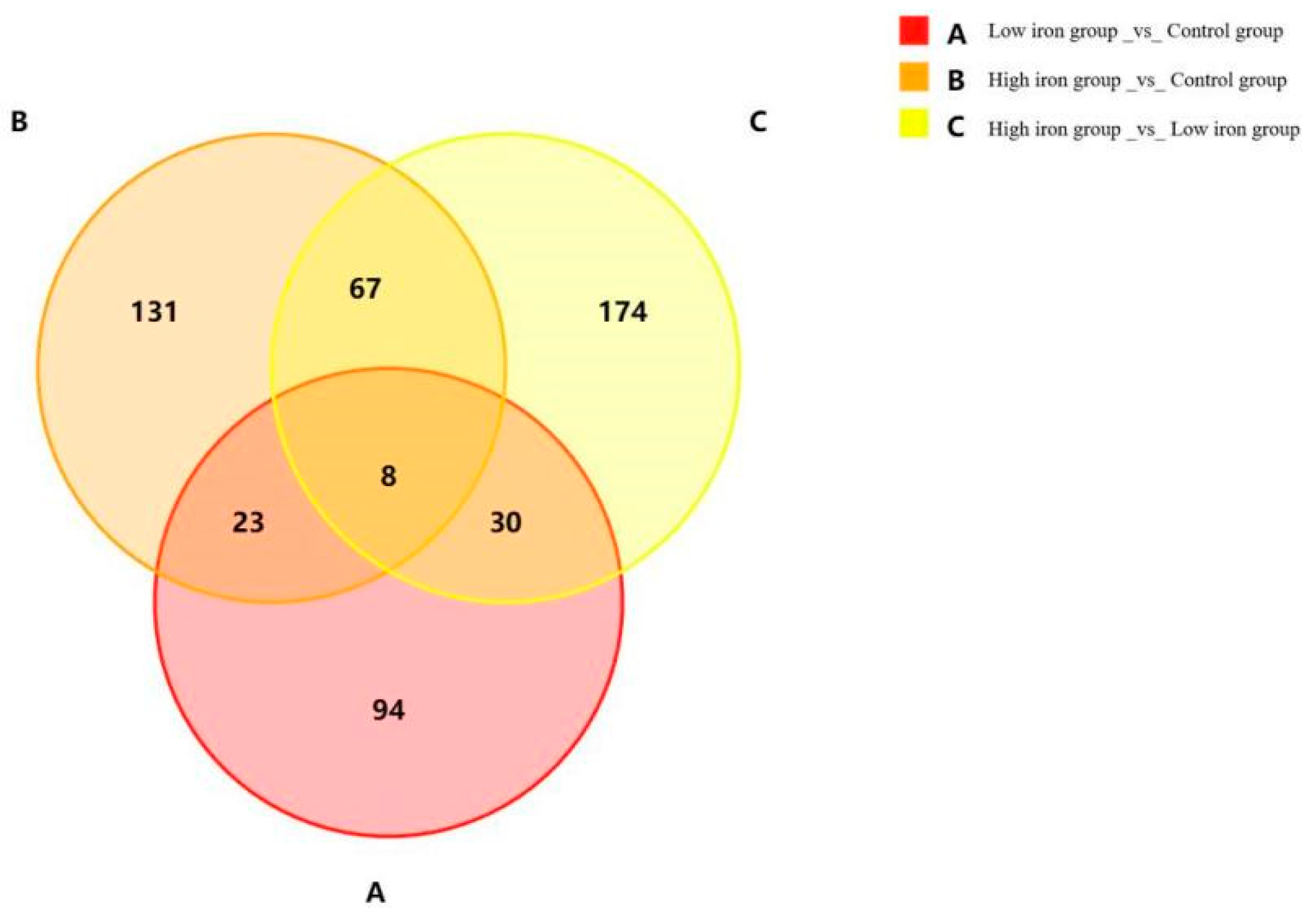 Animals 14 02399 g001