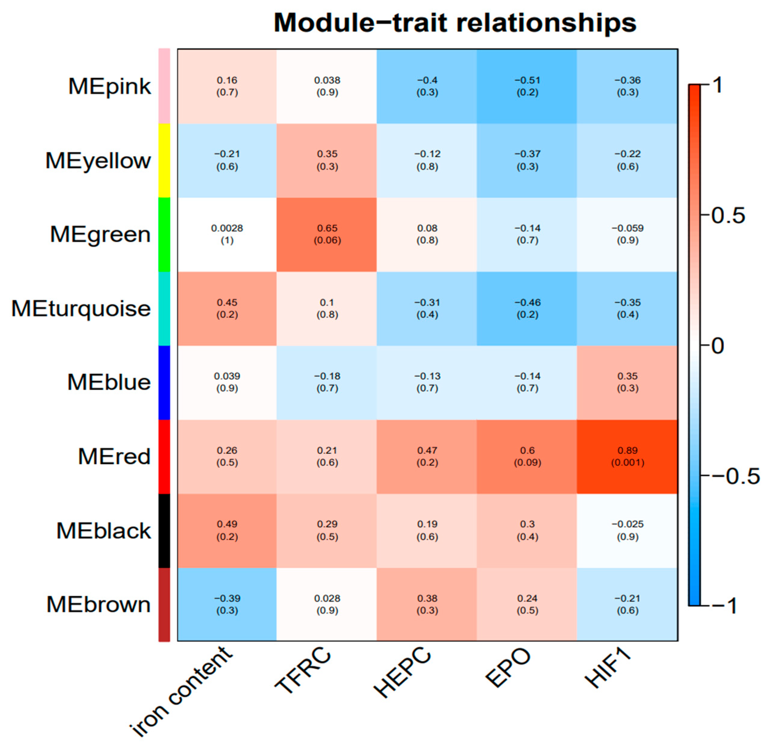 Animals 14 02399 g009