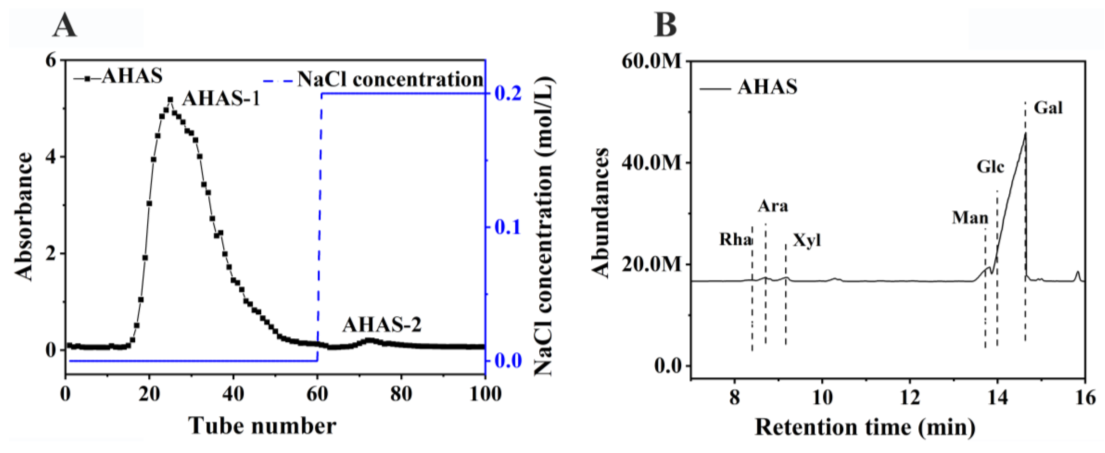Animals 14 02402 g001
