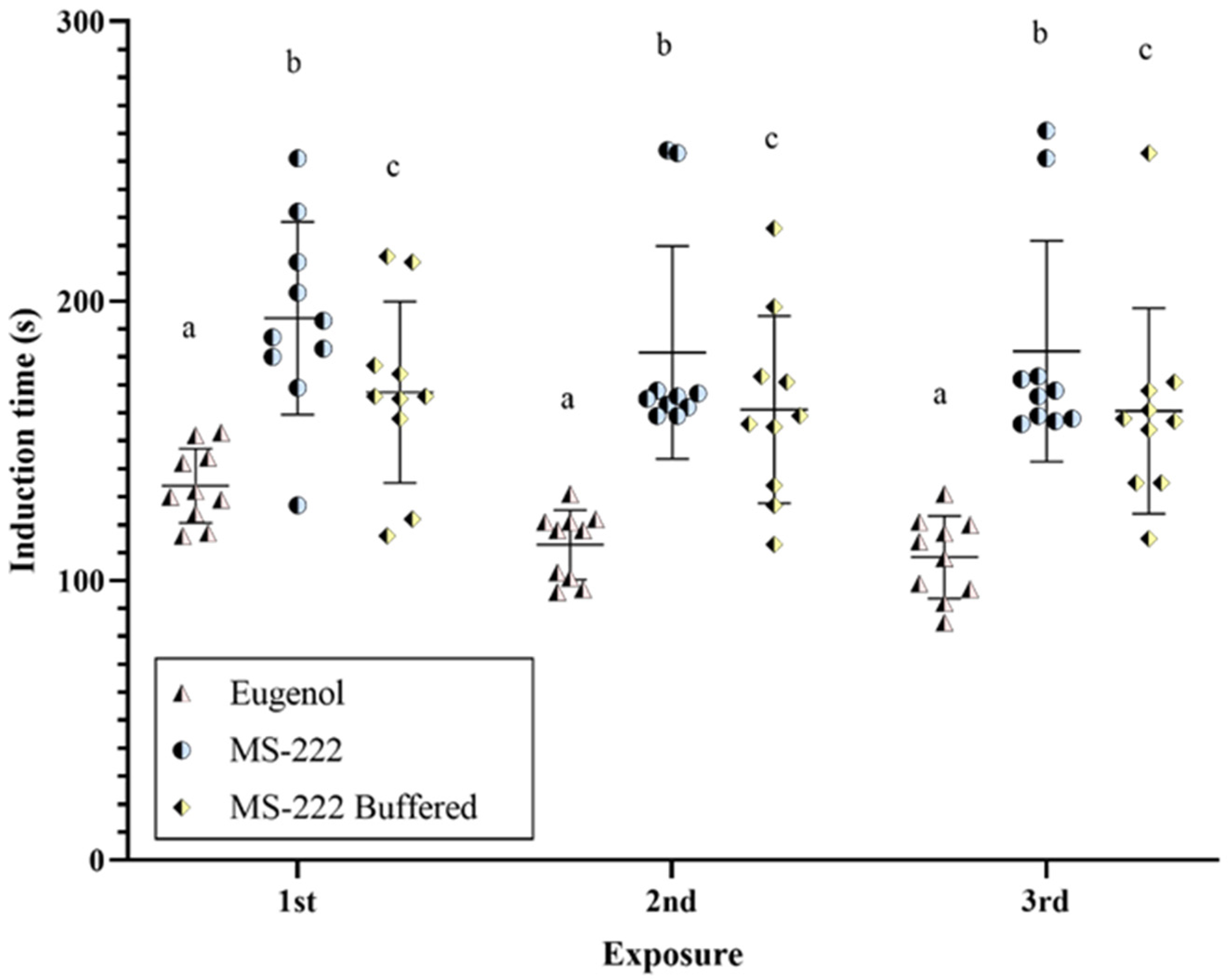 Animals 14 02418 g002