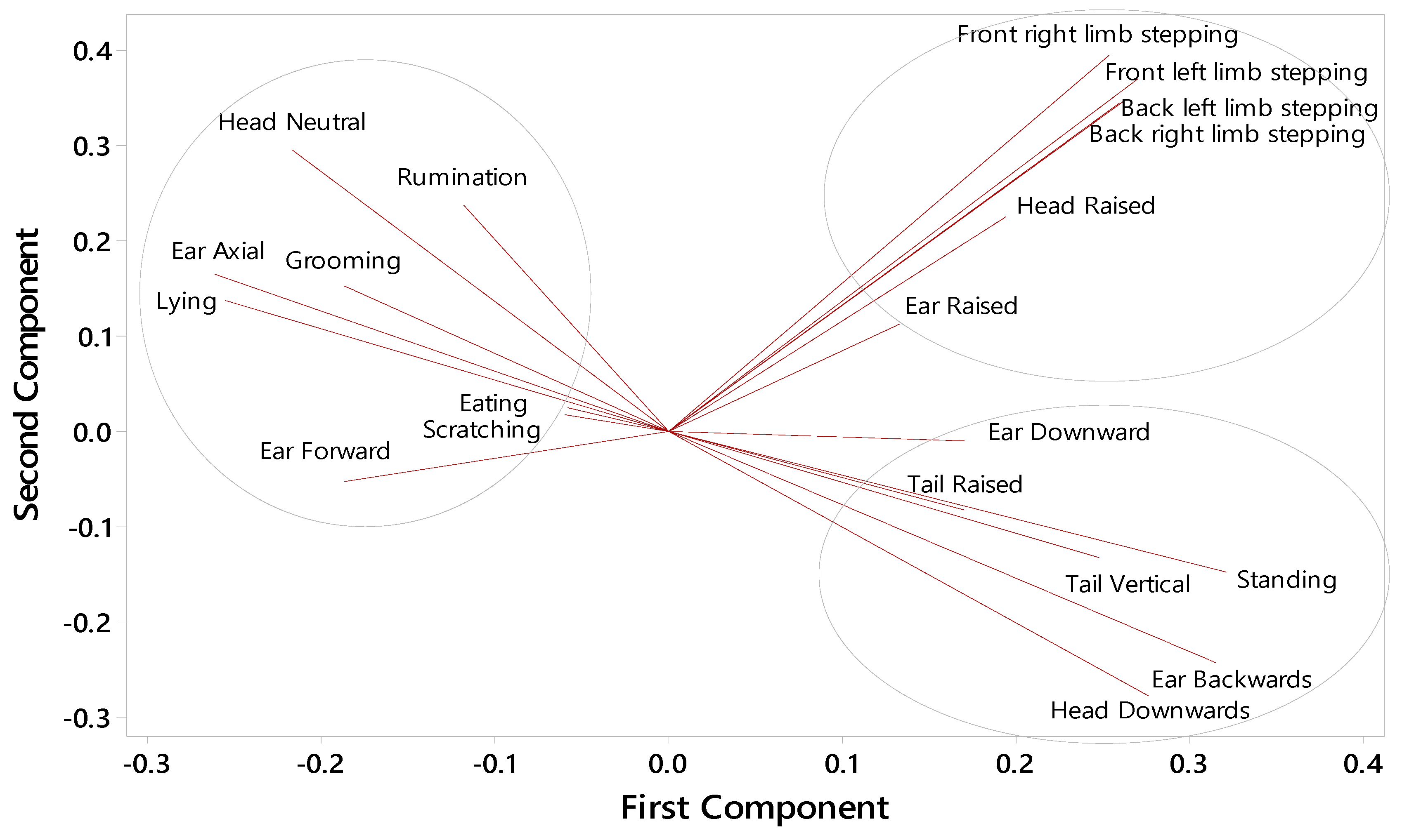 Animals 14 02444 g009