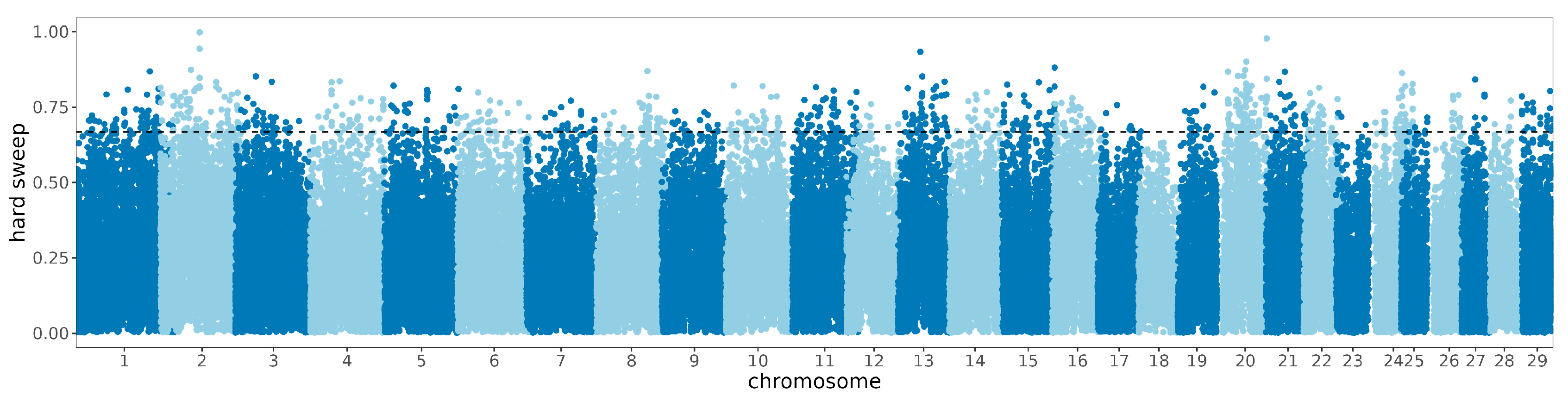 Animals 14 02447 g004 Animals 14 02447 g004