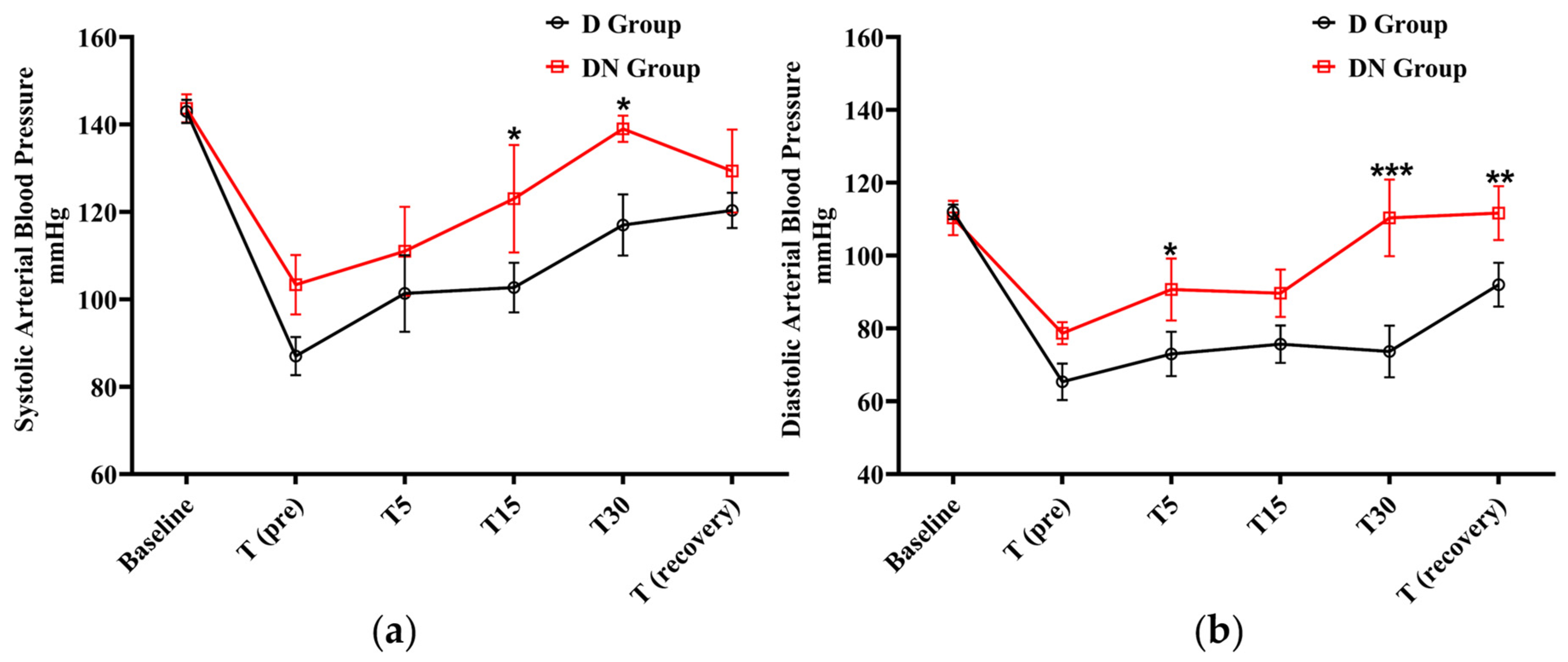 Animals 14 02452 g002 Animals 14 02452 g002