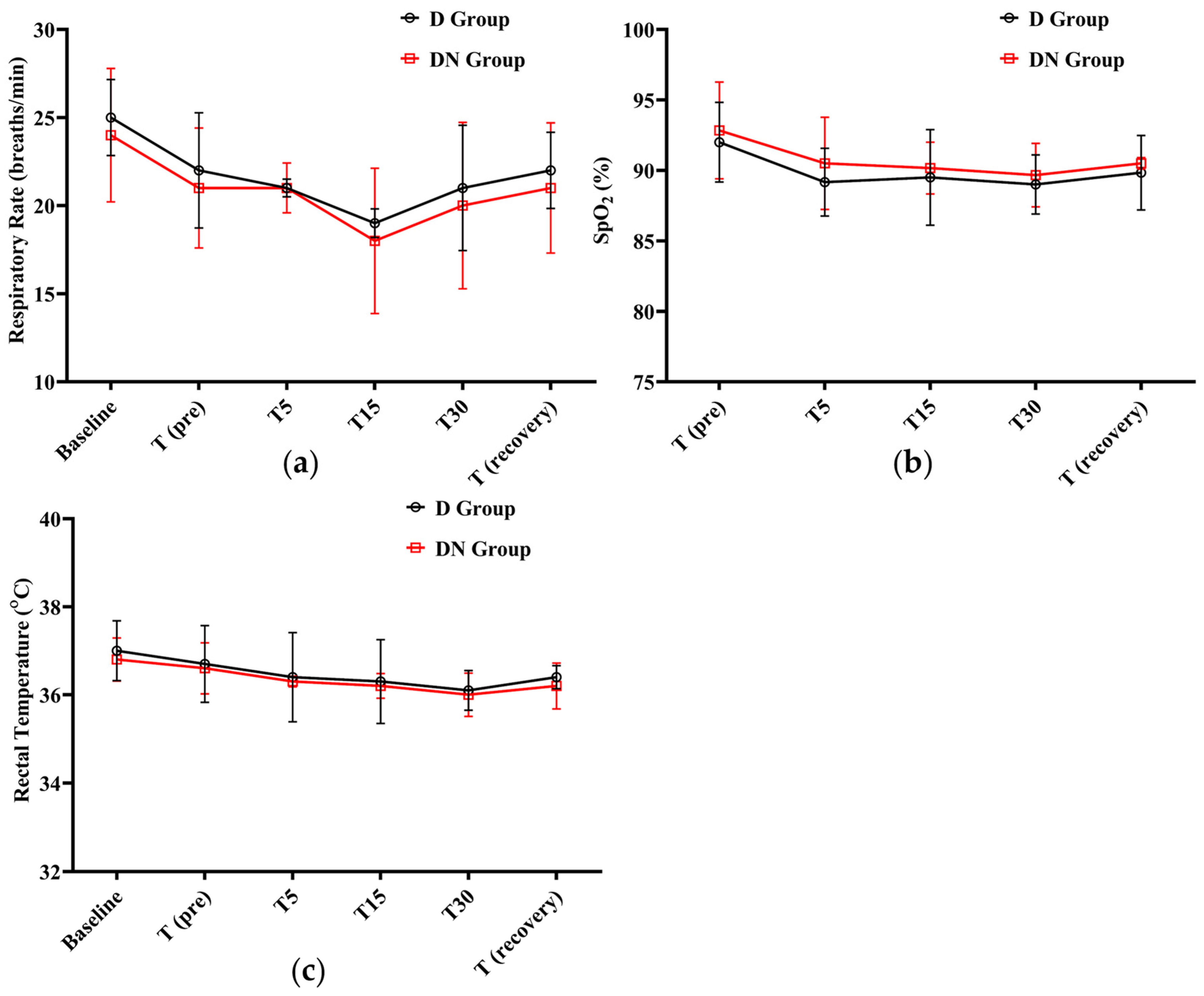 Animals 14 02452 g003 Animals 14 02452 g003