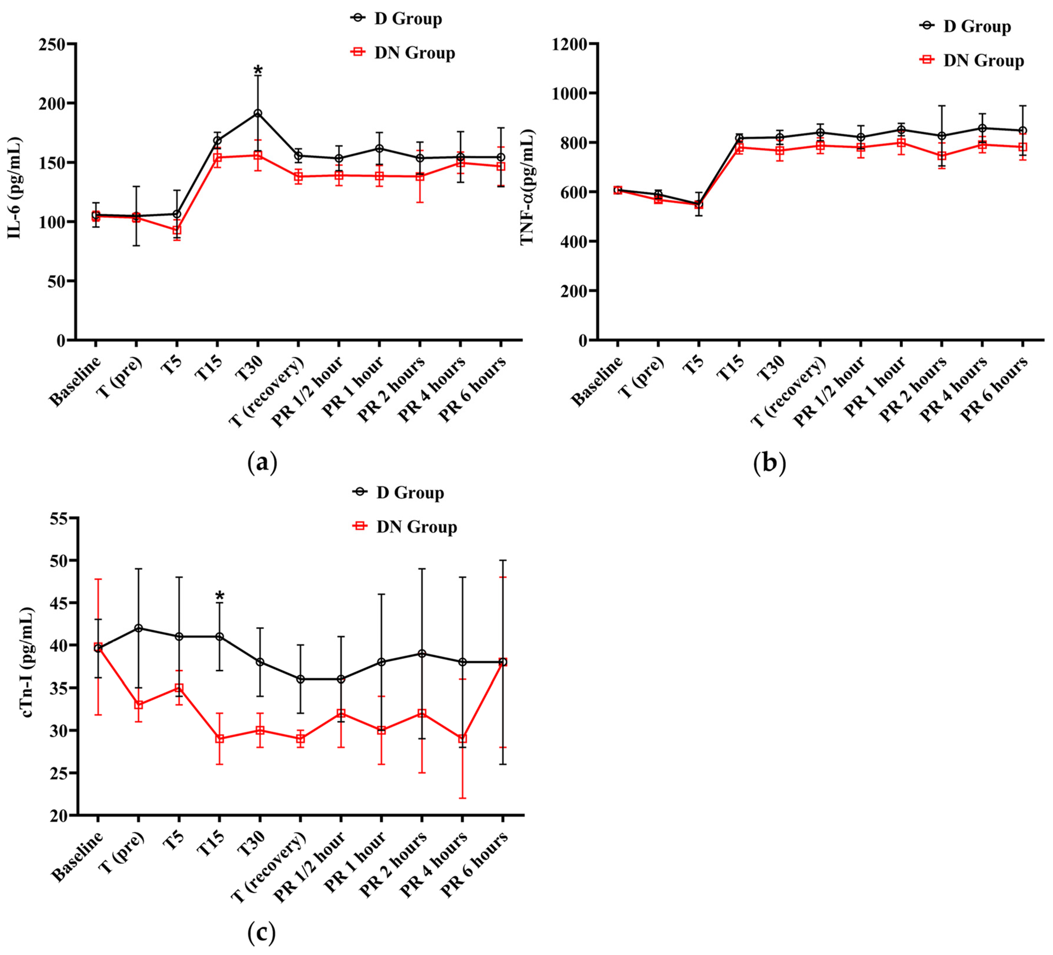 Animals 14 02452 g004 Animals 14 02452 g004