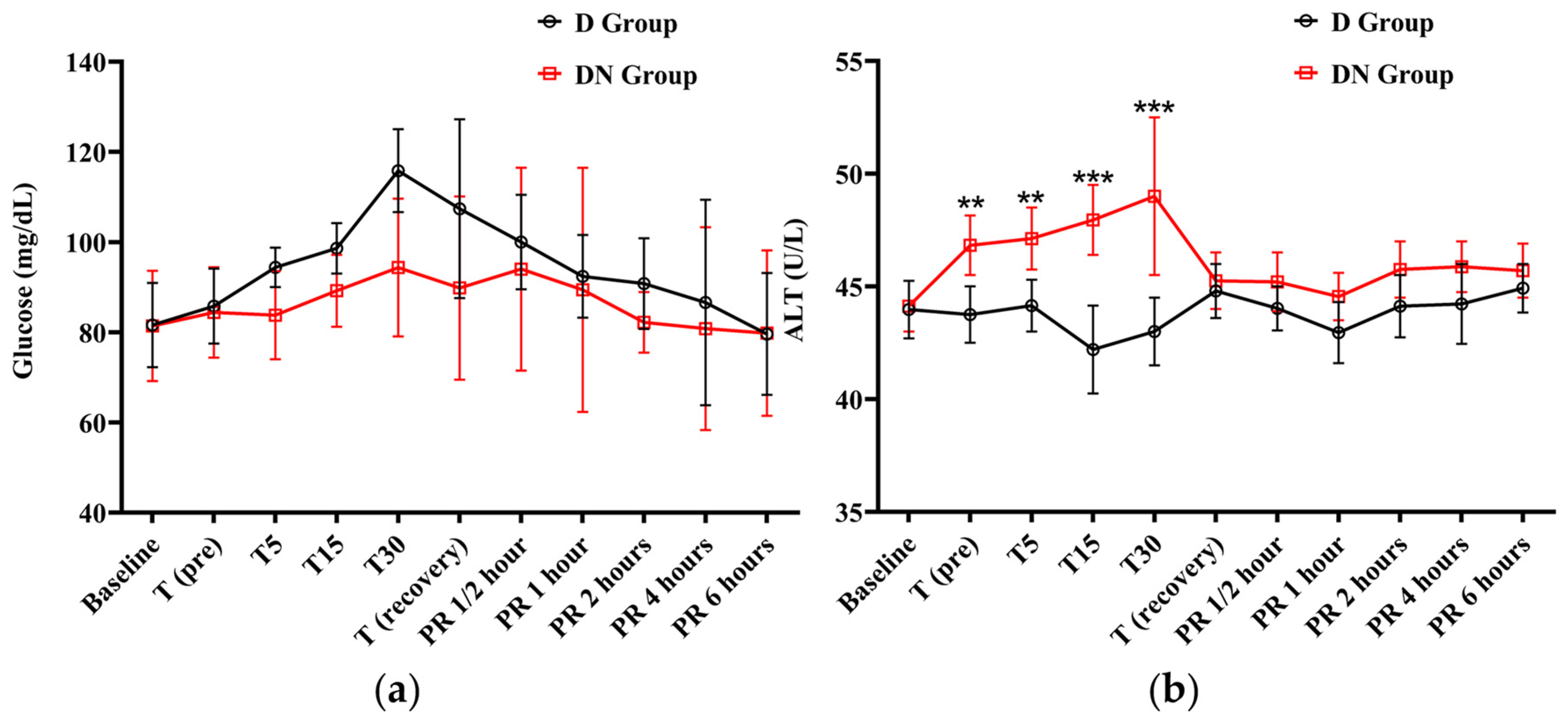 Animals 14 02452 g005 Animals 14 02452 g005