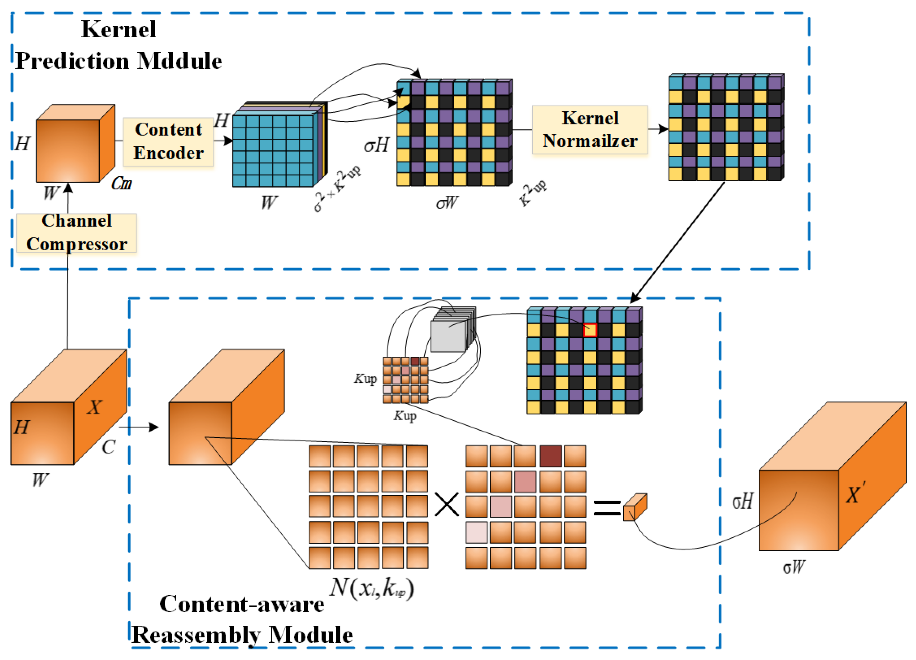 Animals 14 02453 g005 Animals 14 02453 g005