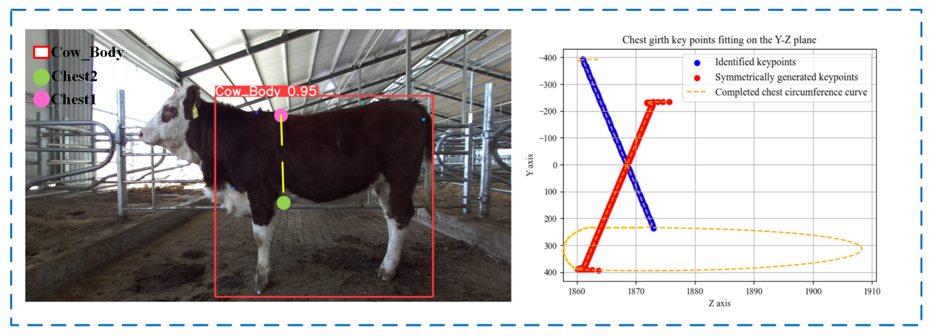 Animals 14 02453 g011 Animals 14 02453 g011