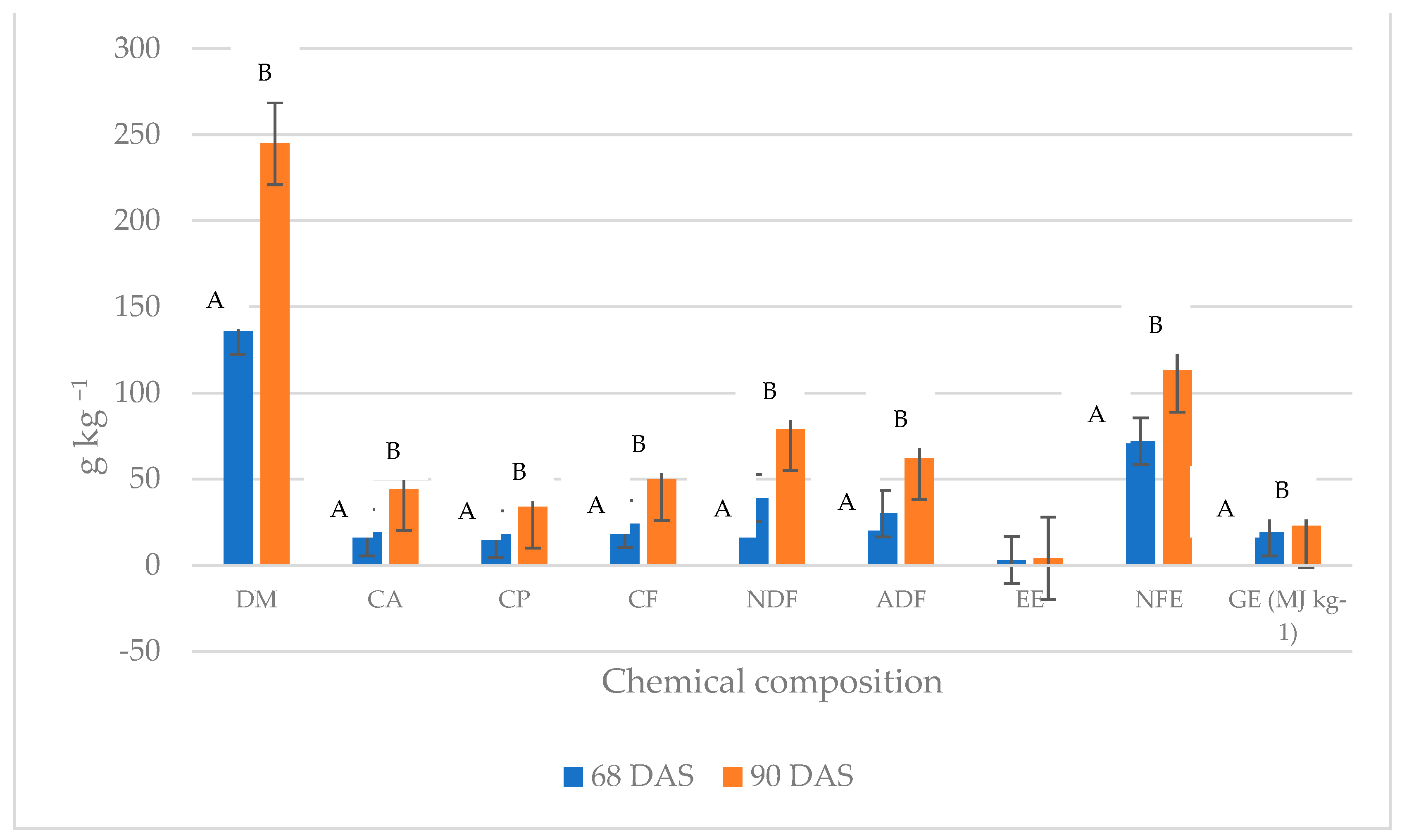 Animals 14 02455 g002