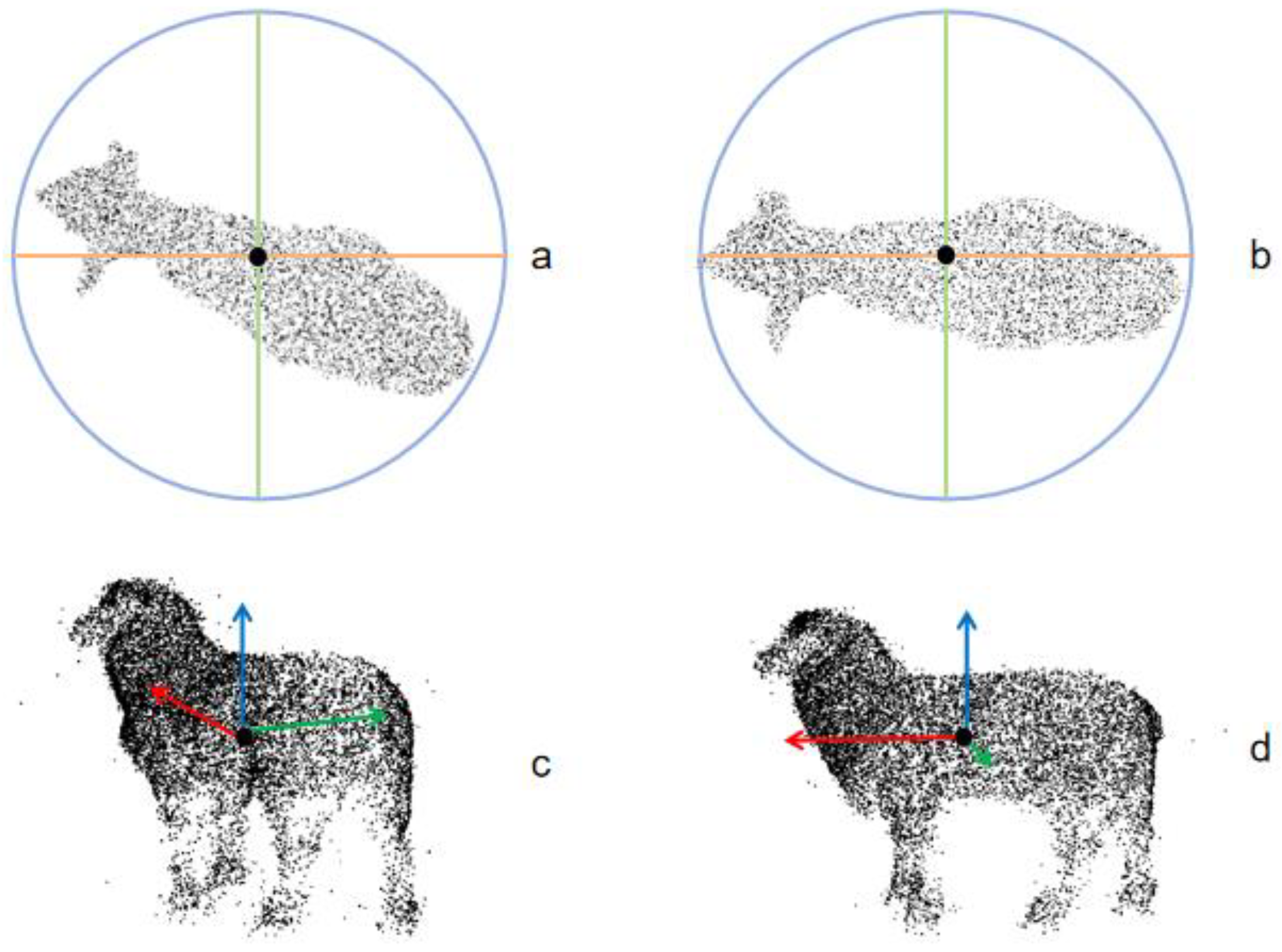 Animals 14 02457 g008