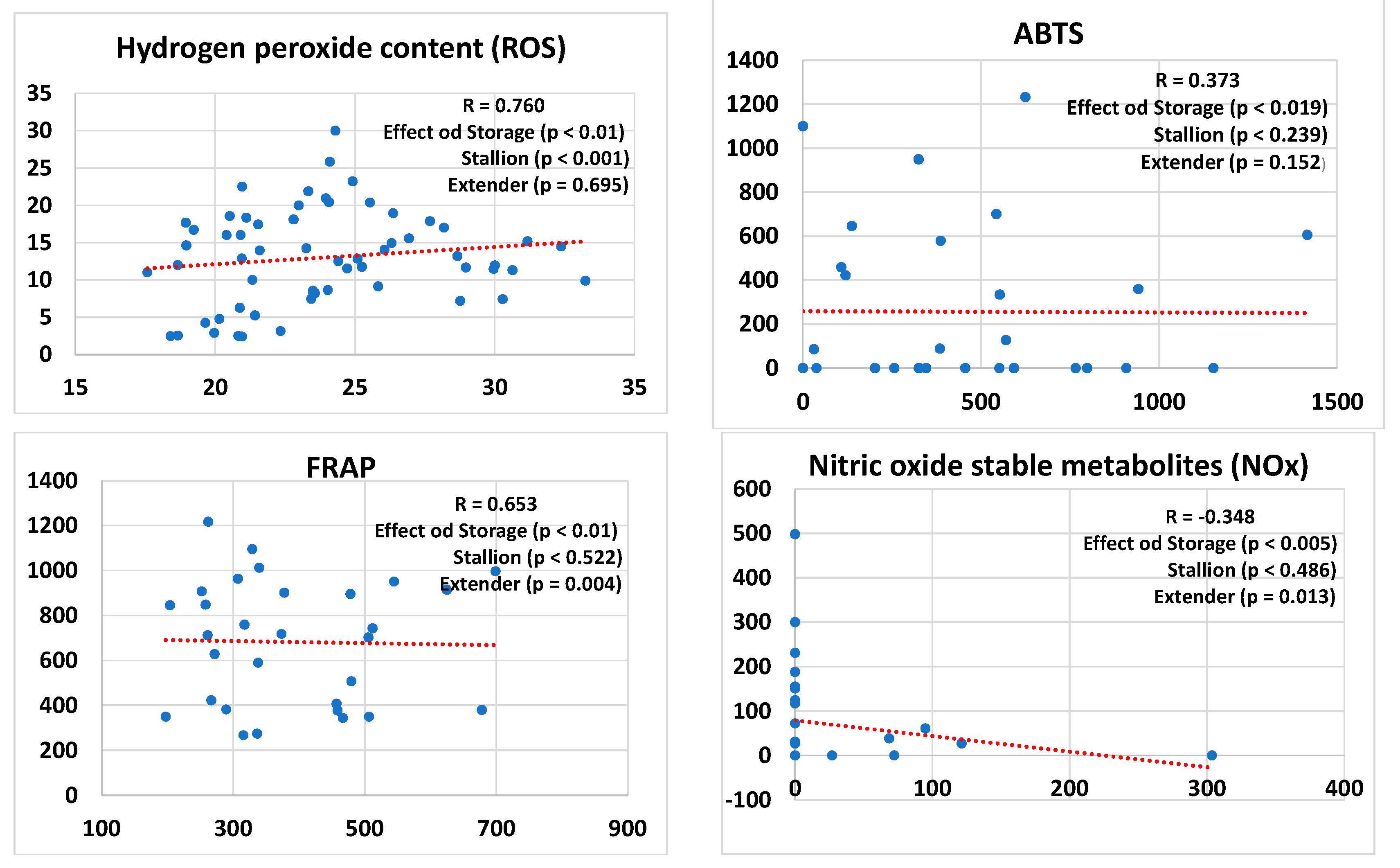 Animals 14 02465 g001b
