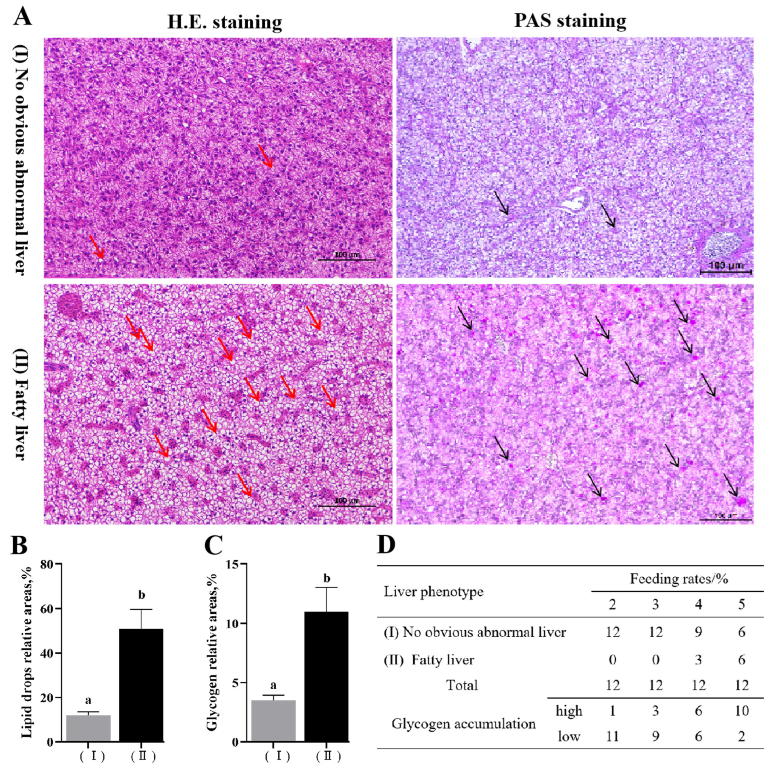 Animals 14 02466 g001