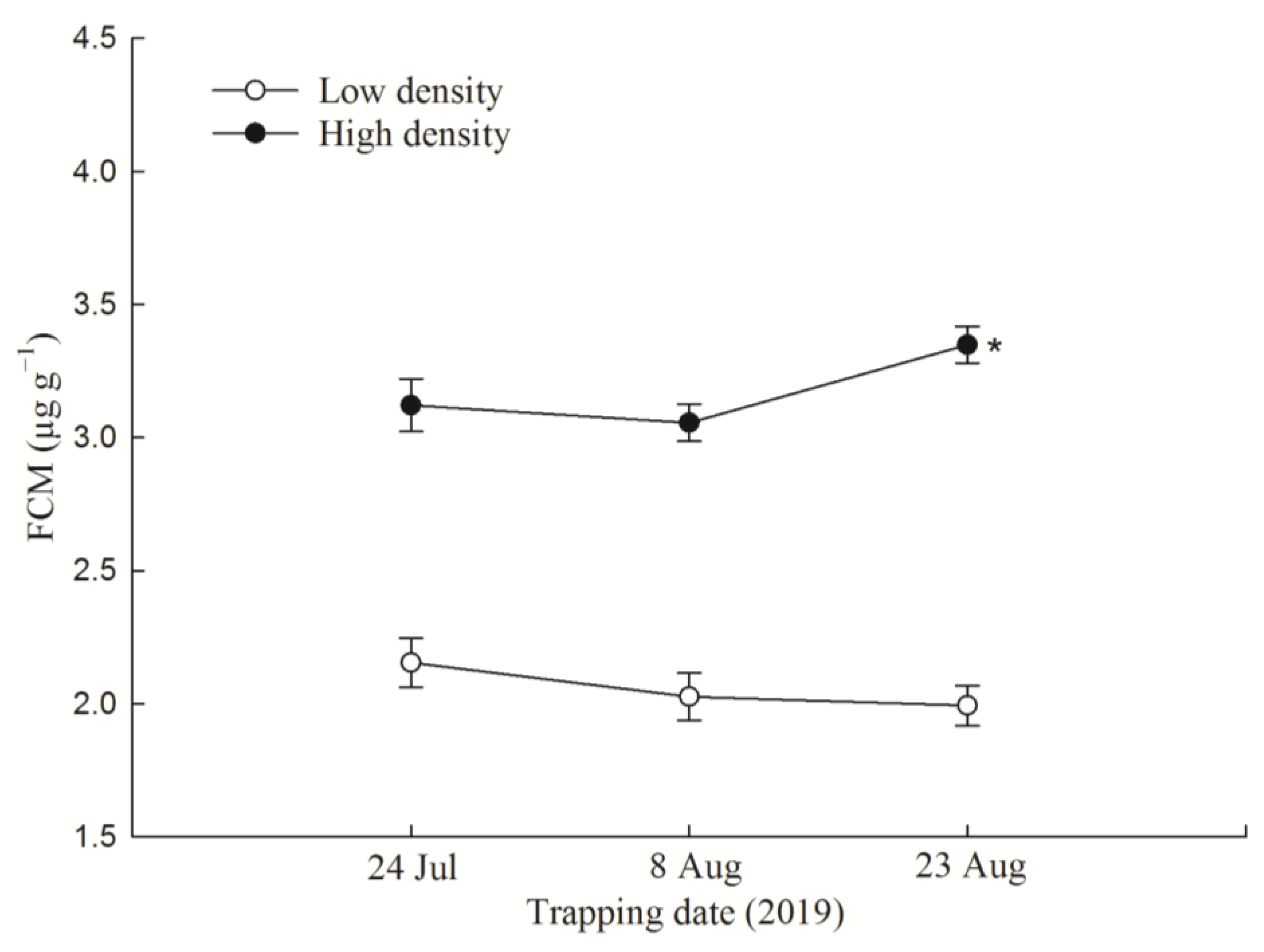 Animals 14 02467 g001