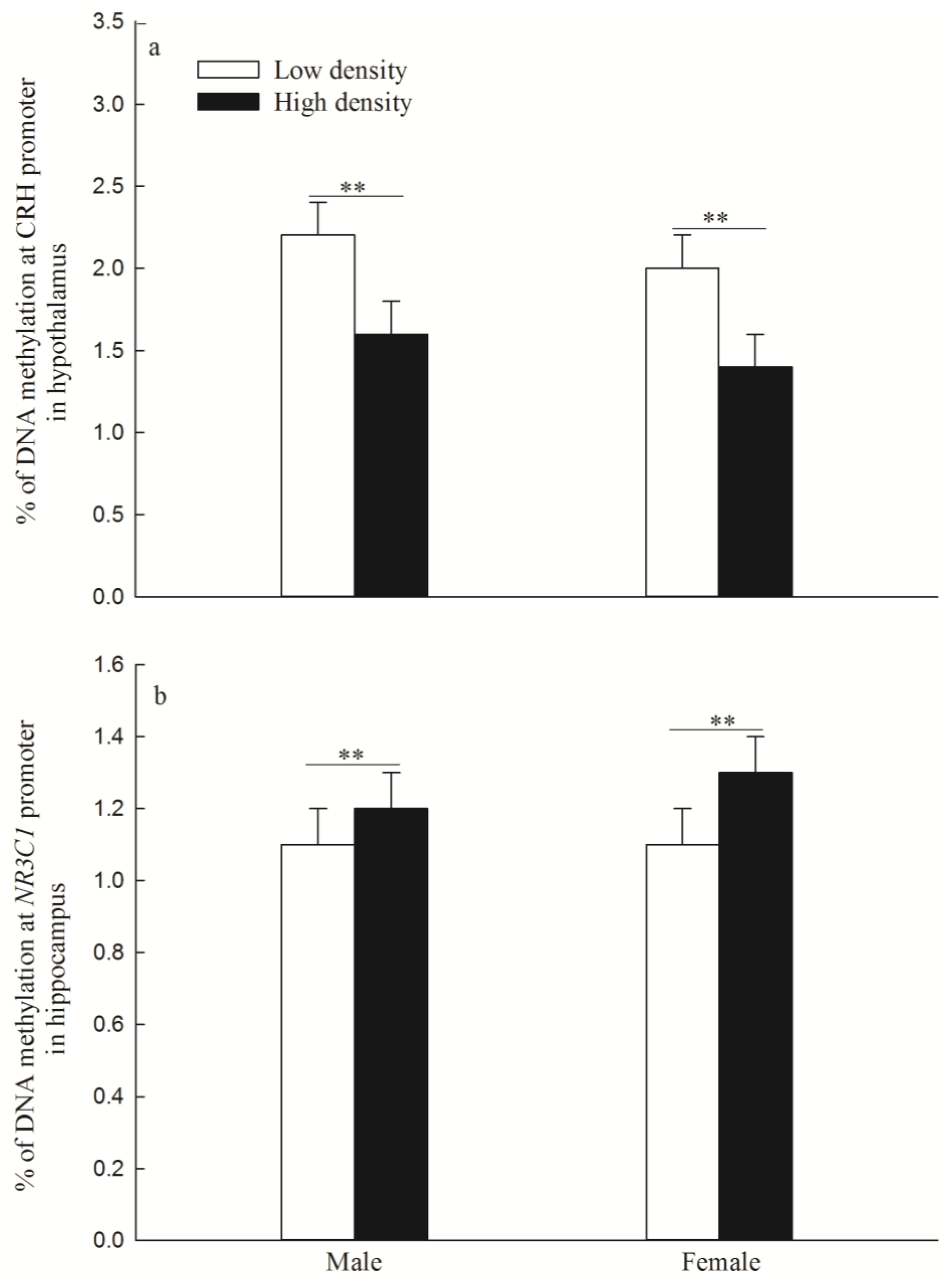 Animals 14 02467 g003