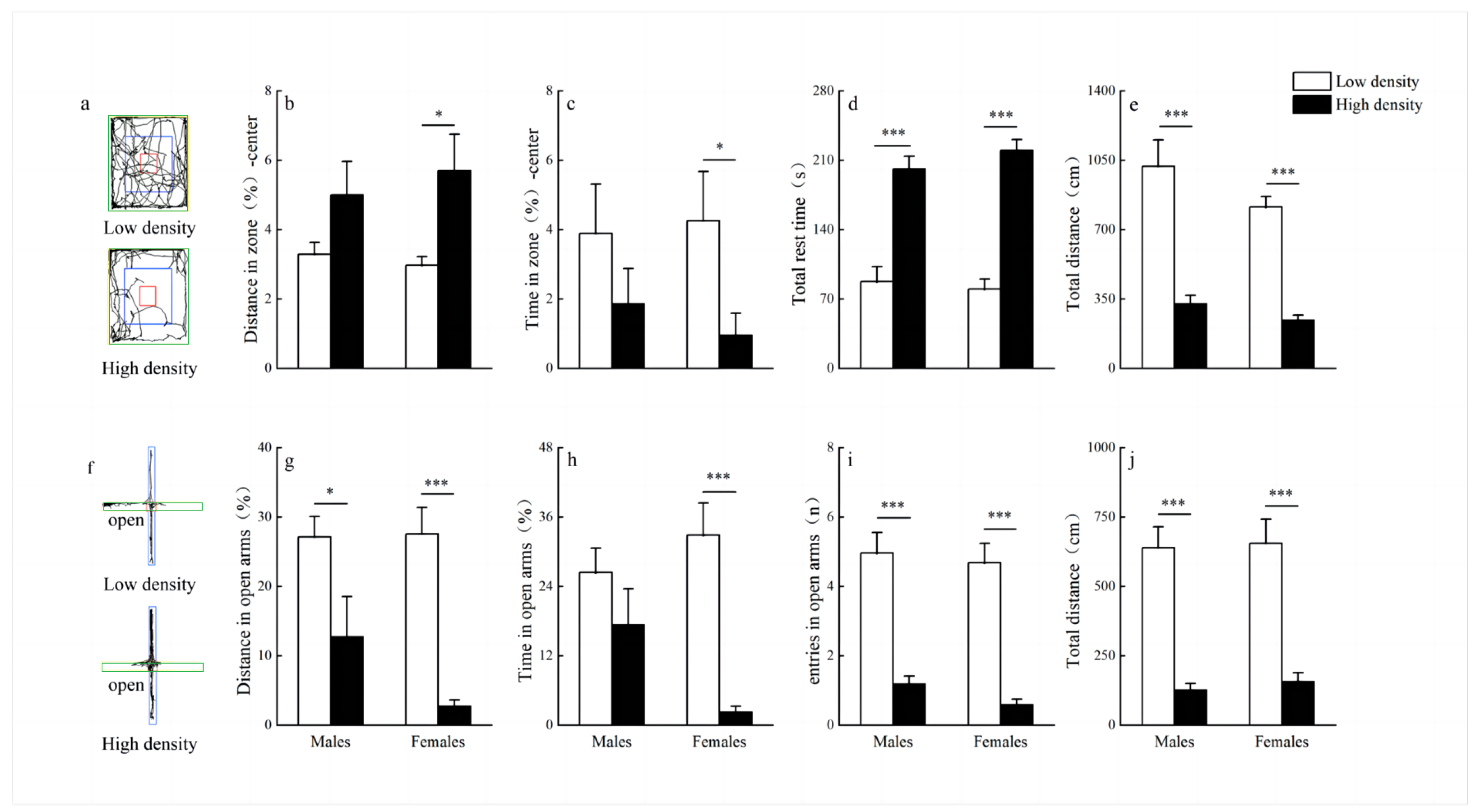 Animals 14 02467 g006