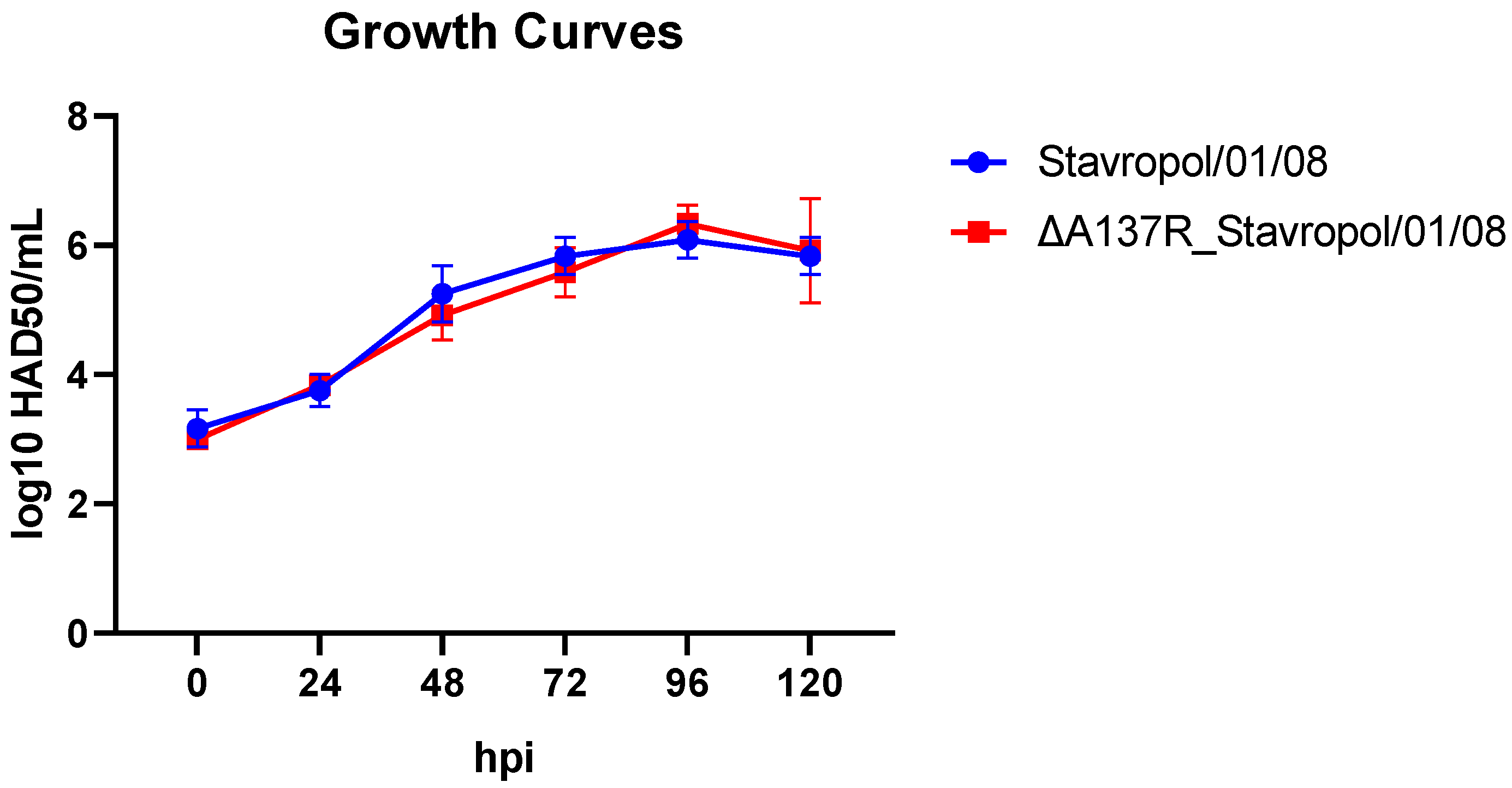 Animals 14 02469 g002