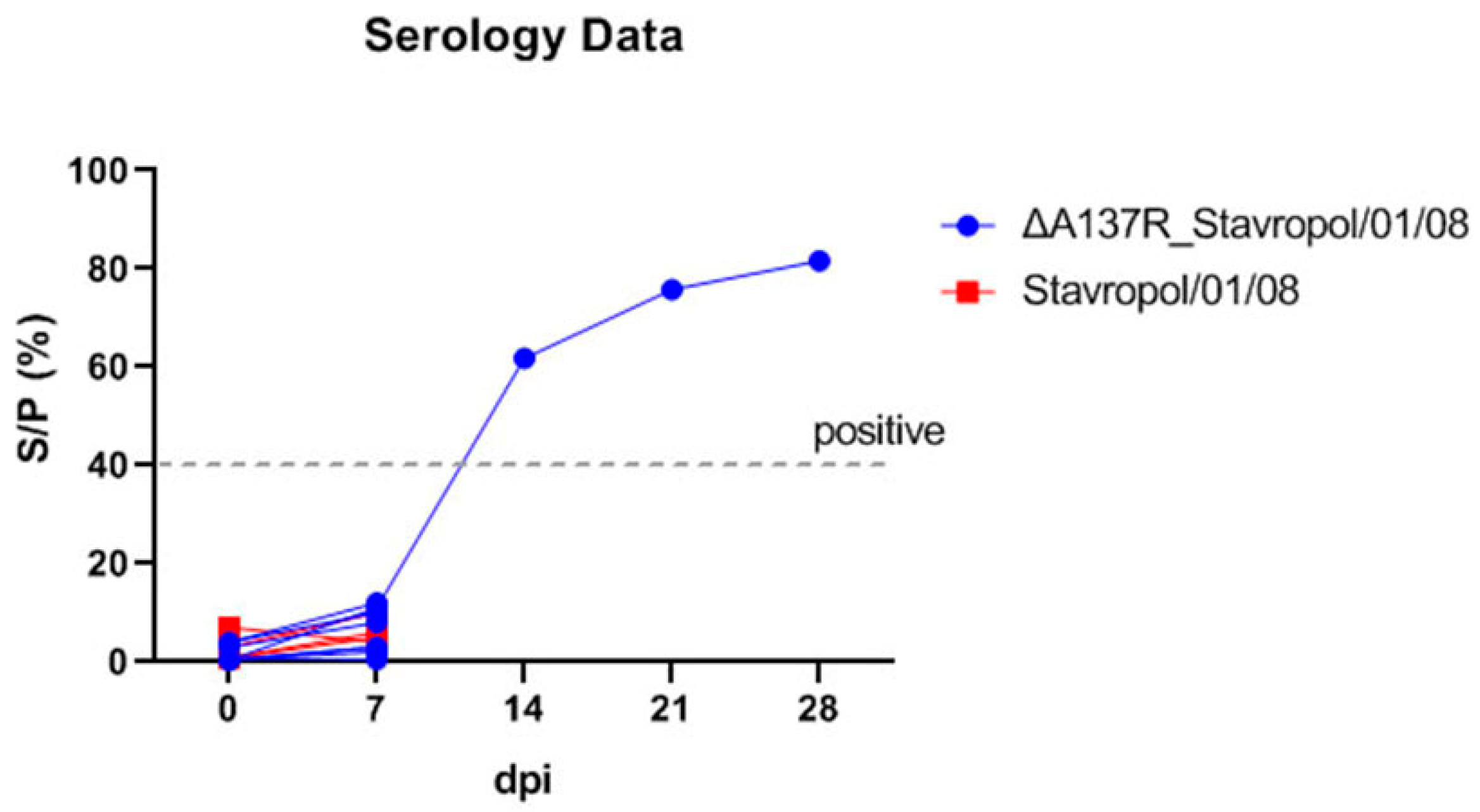 Animals 14 02469 g004