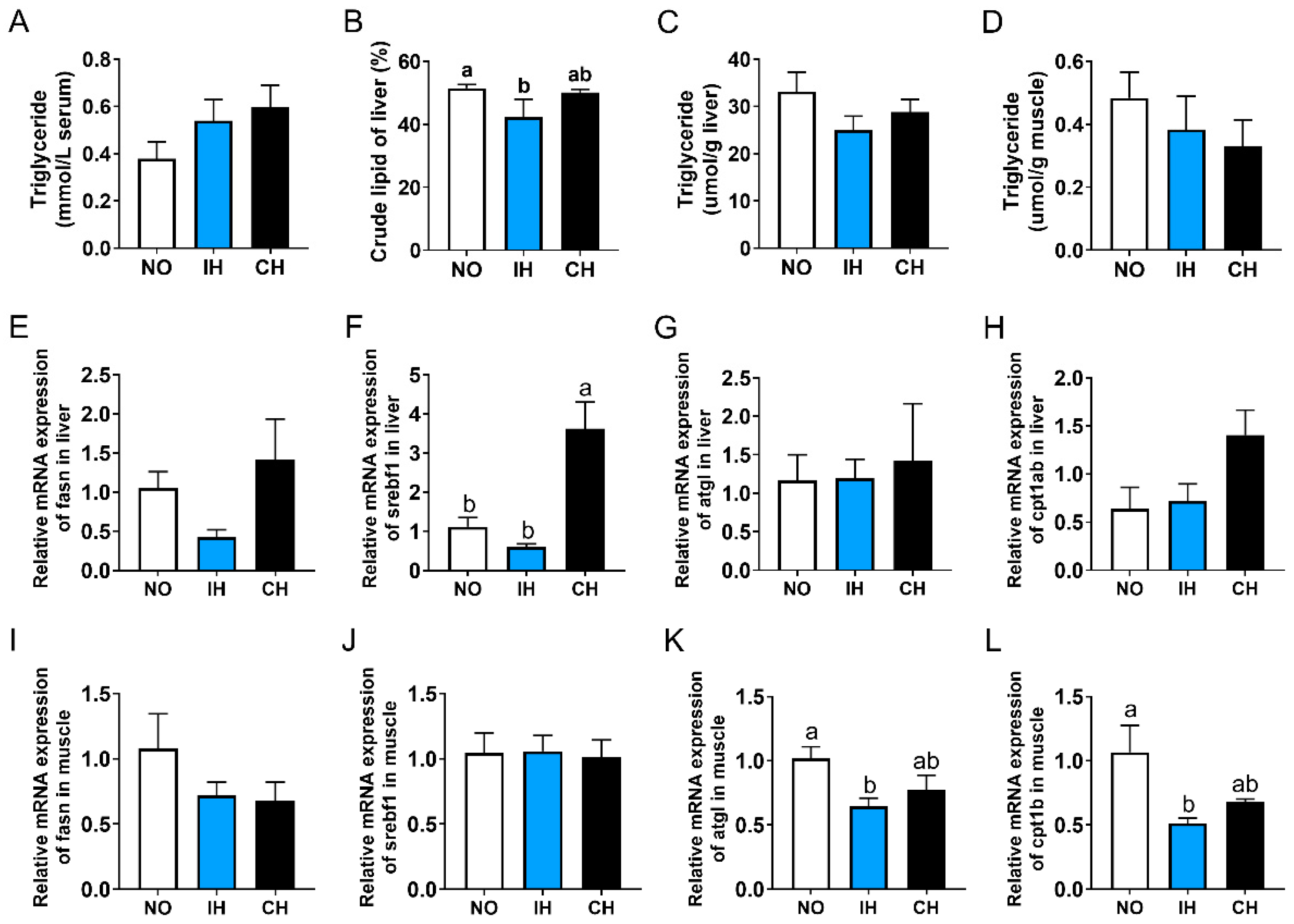 Animals 14 02470 g005 Animals 14 02470 g005