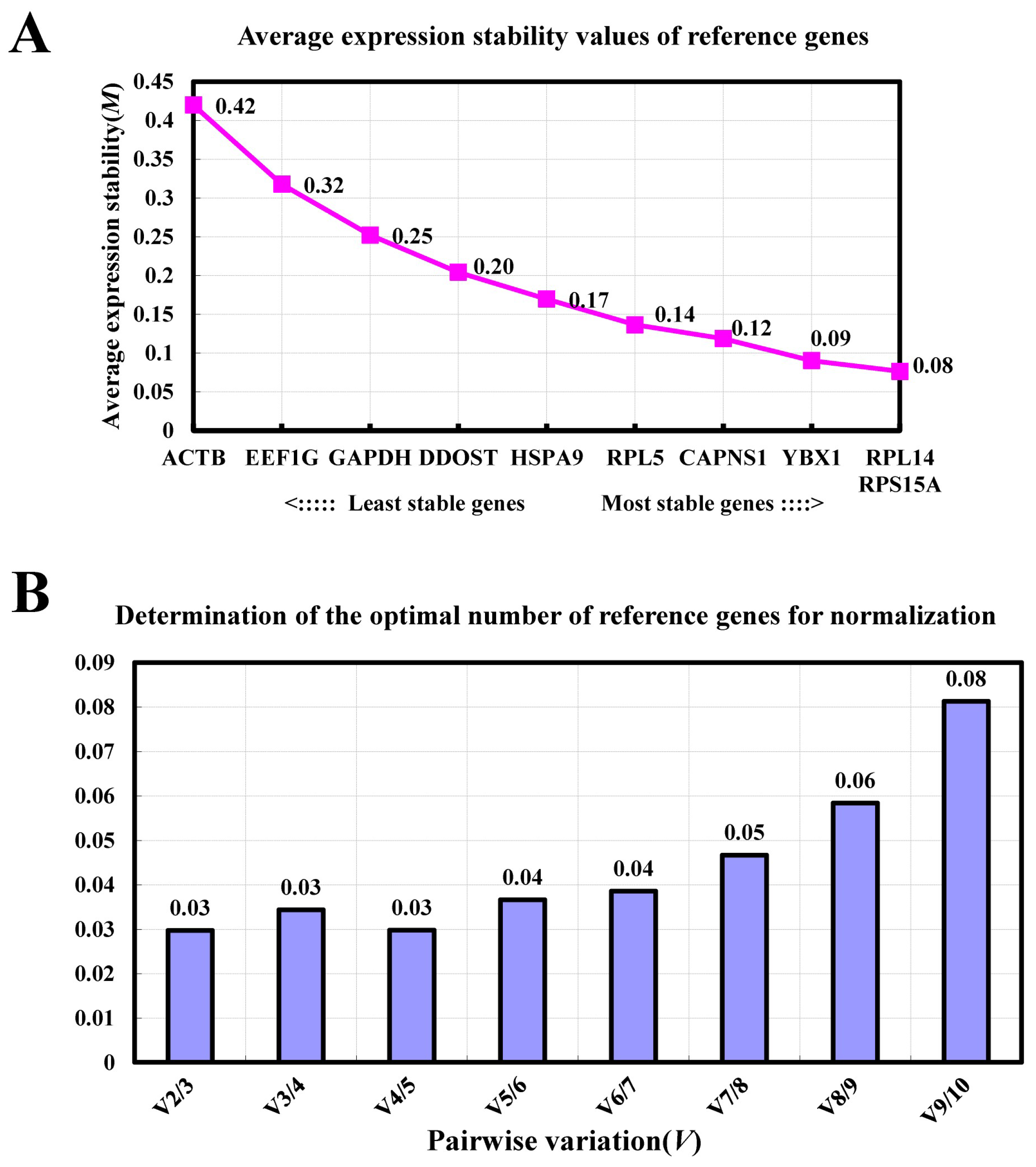 Animals 14 02479 g003