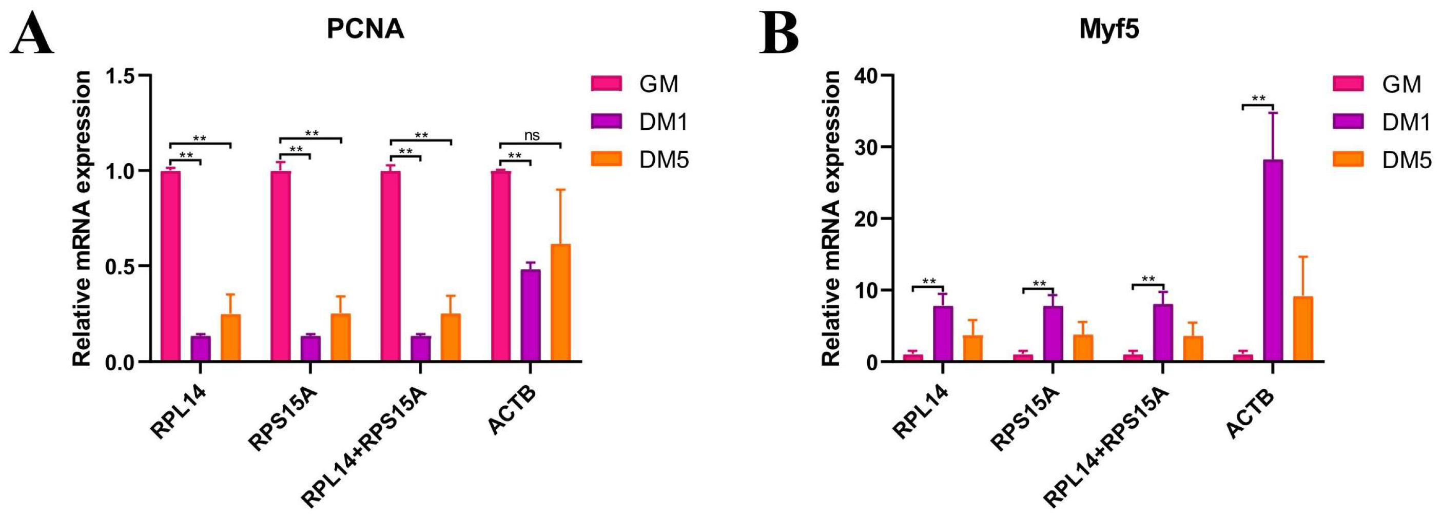 Animals 14 02479 g006