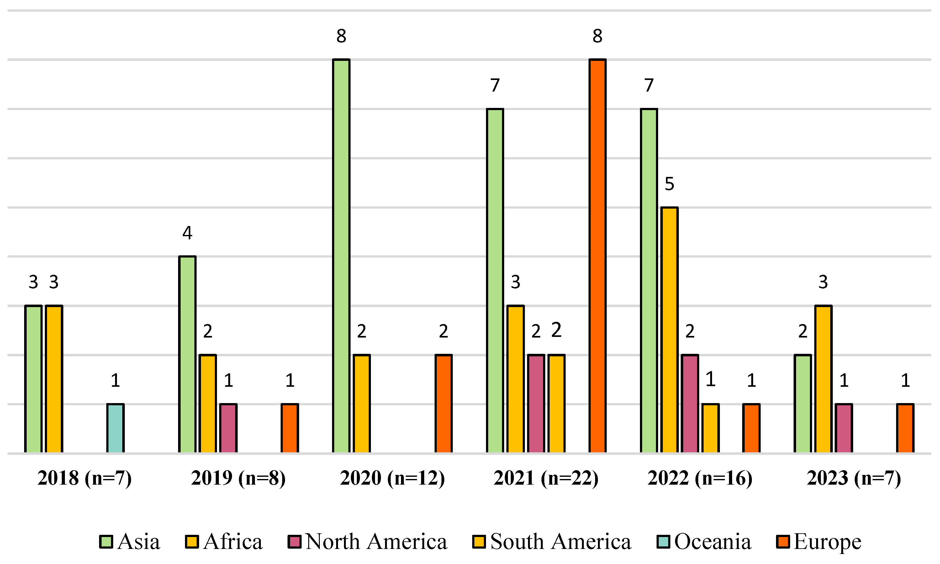 Animals 14 02490 g002