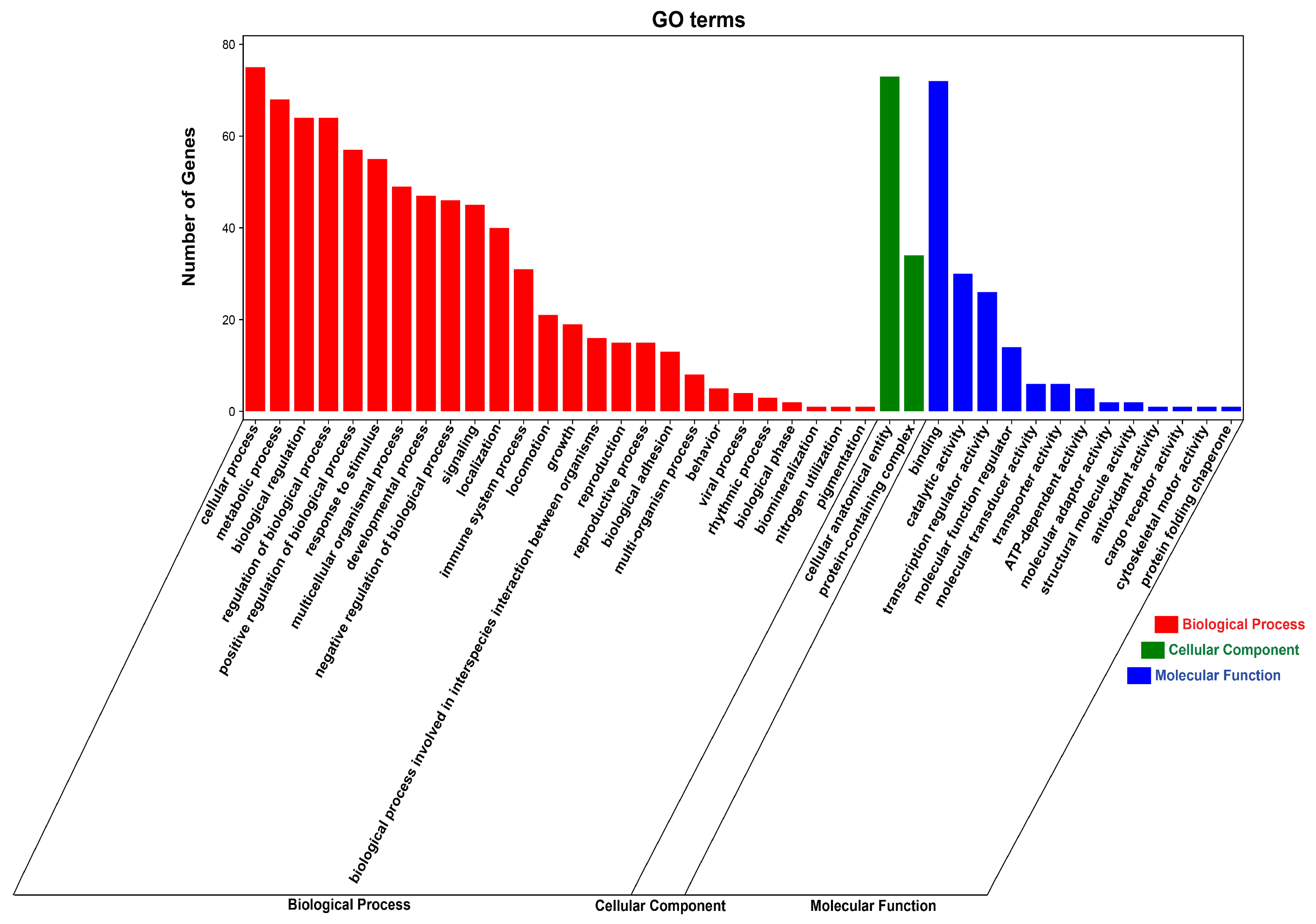 Animals 14 02500 g008