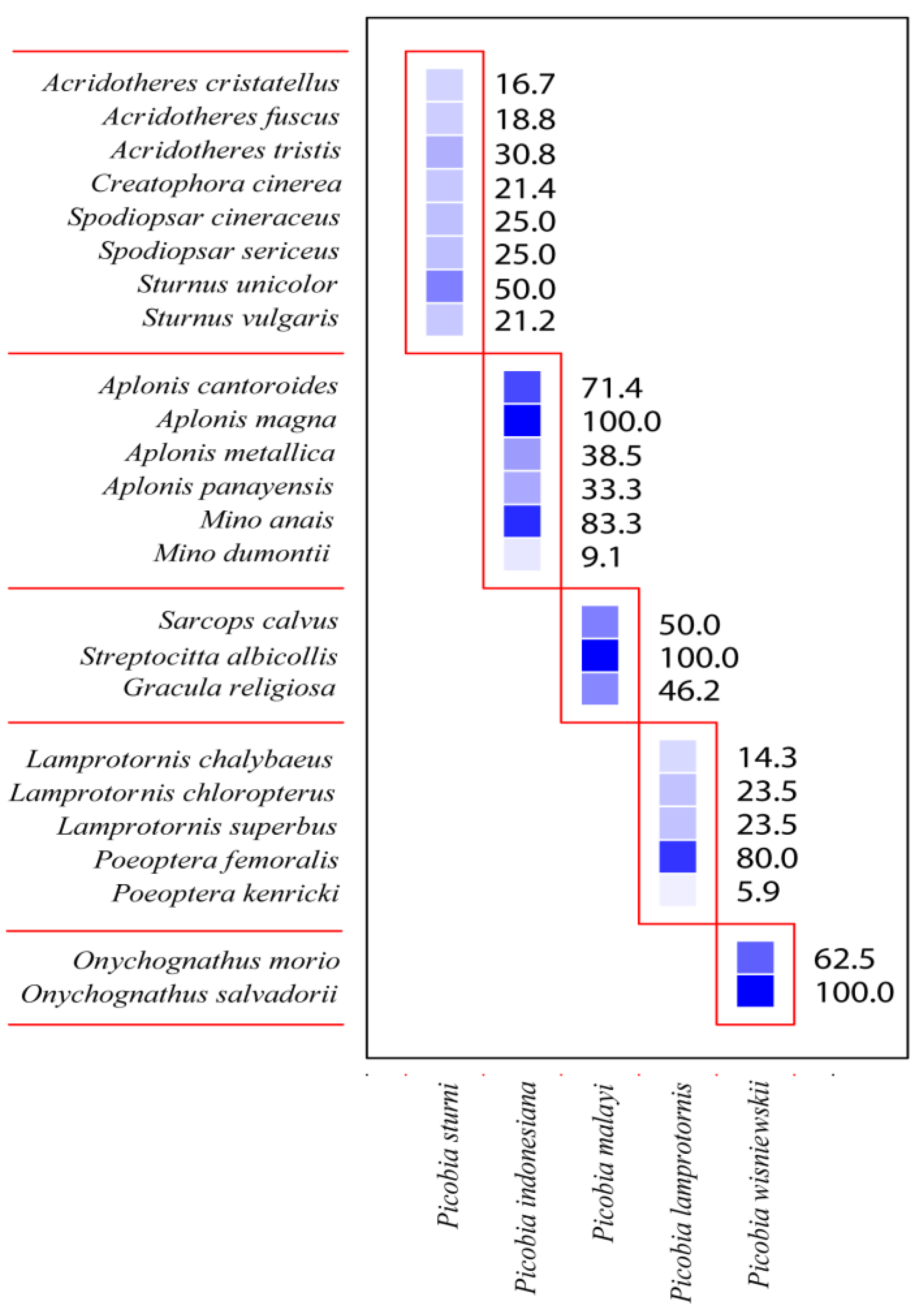 Animals 14 02517 g004