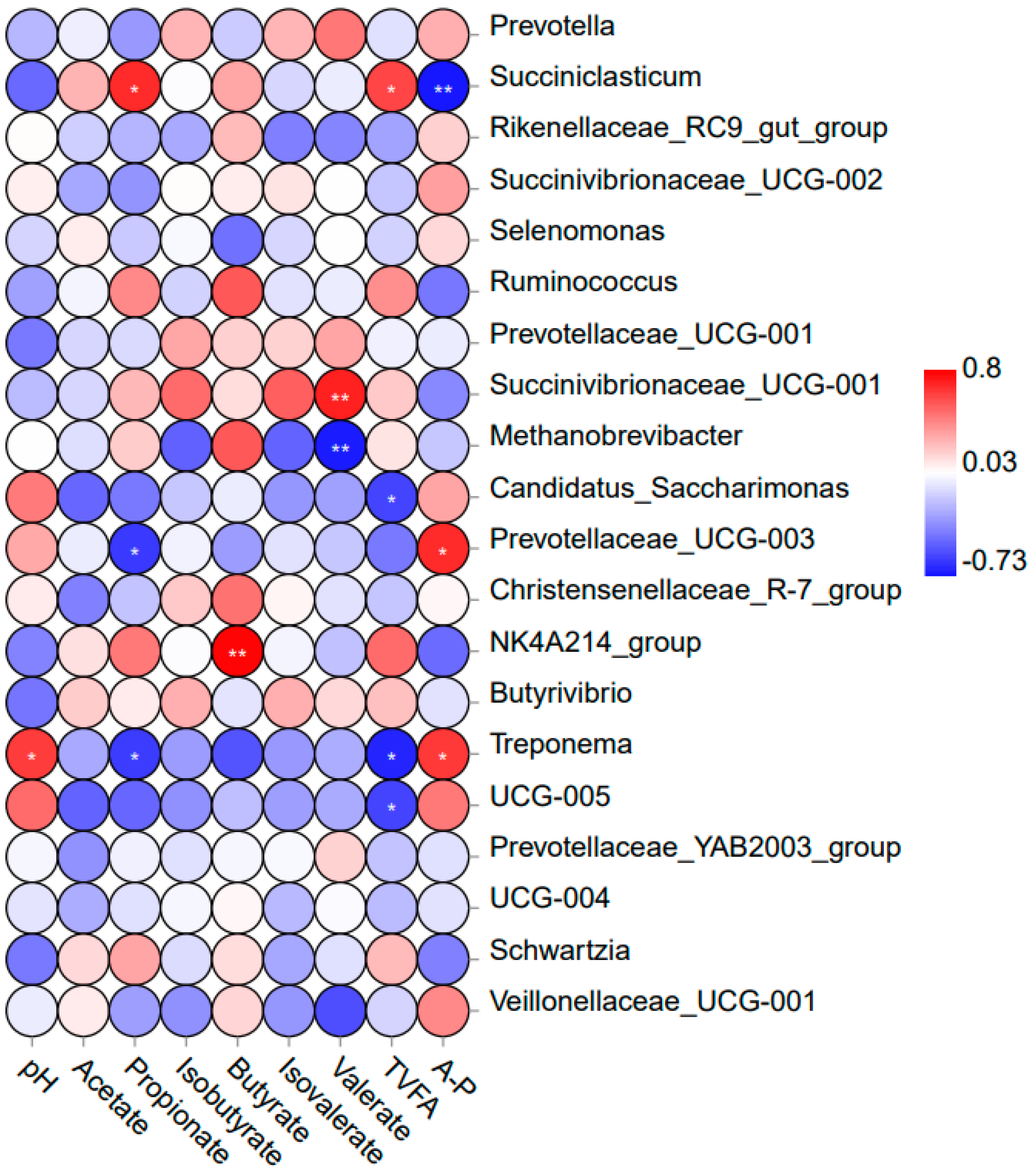 Animals 14 02522 g004