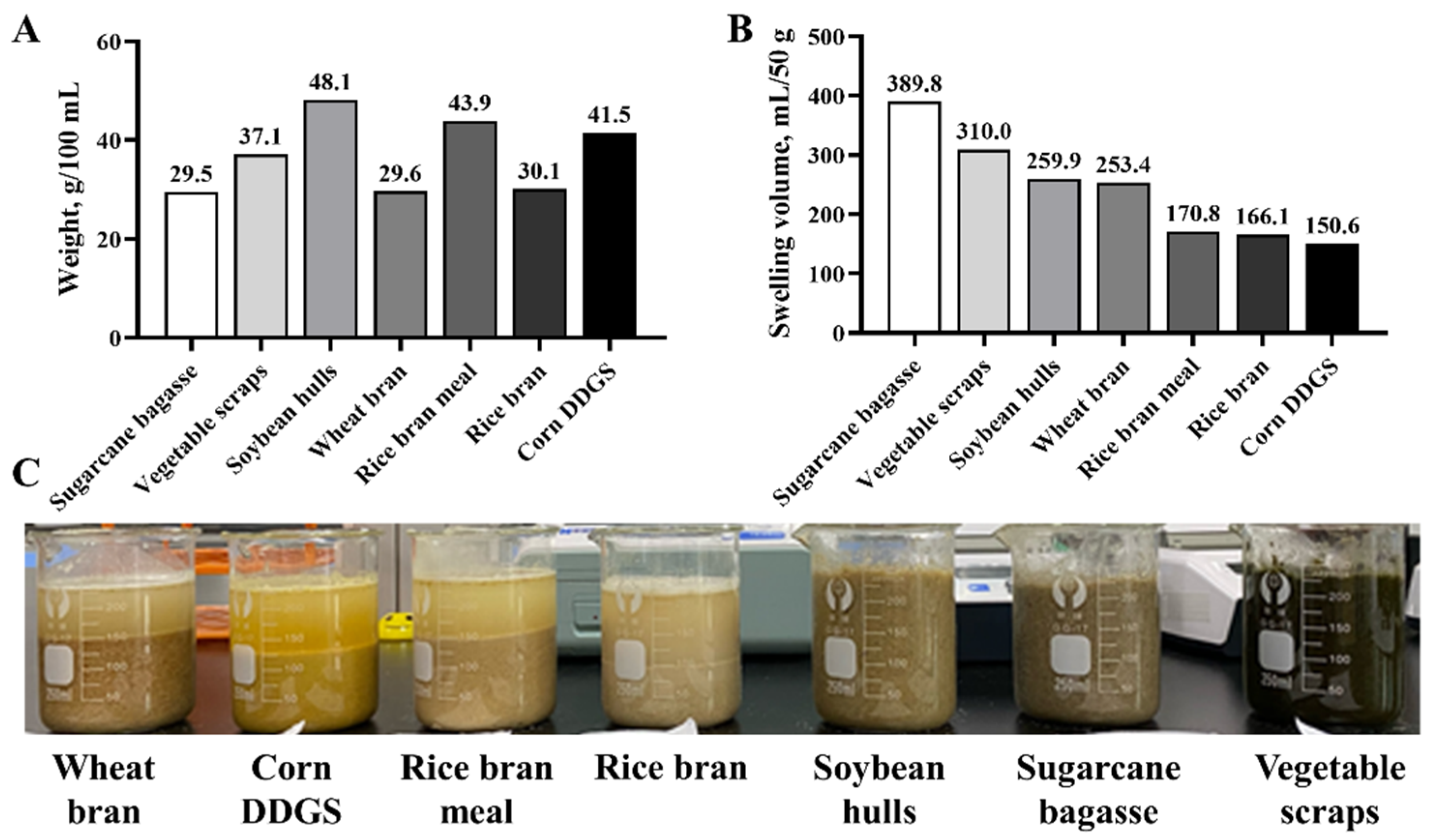 Animals 14 02523 g001