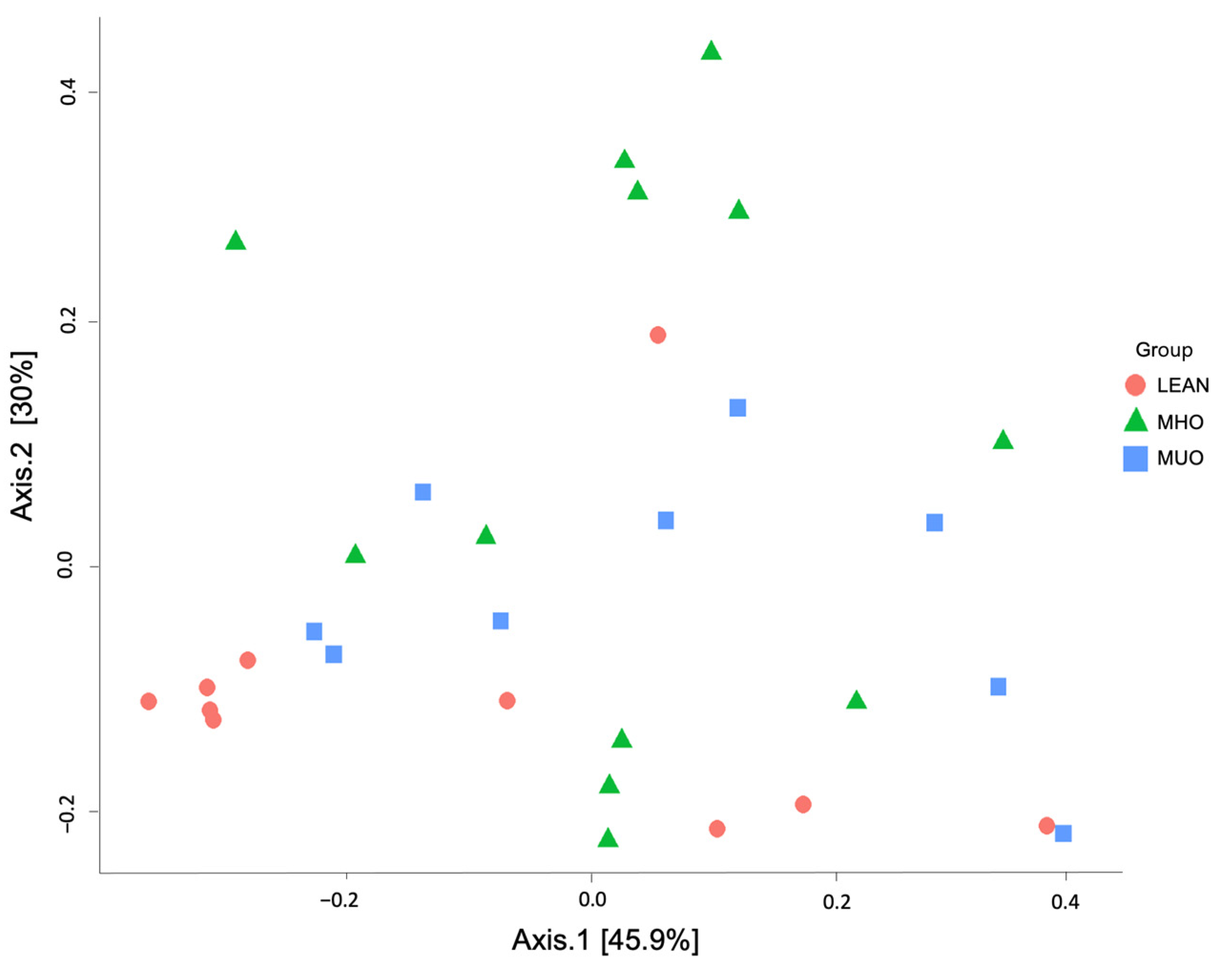Animals 14 02524 g003