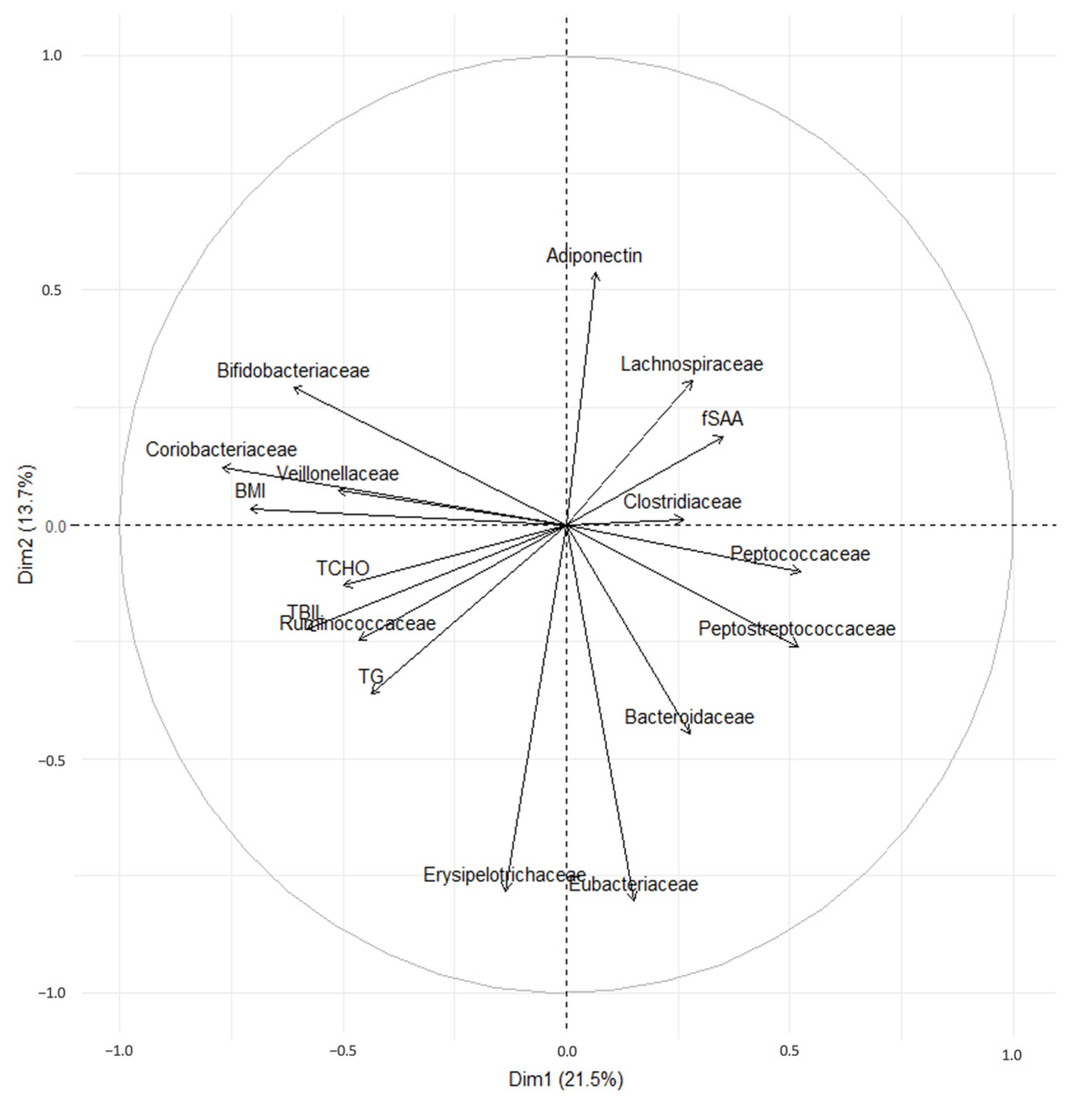 Animals 14 02524 g004