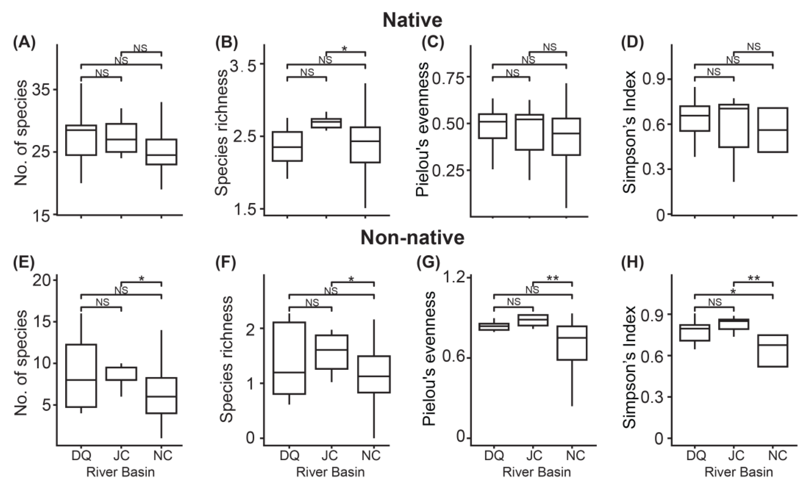 Animals 14 02532 g002