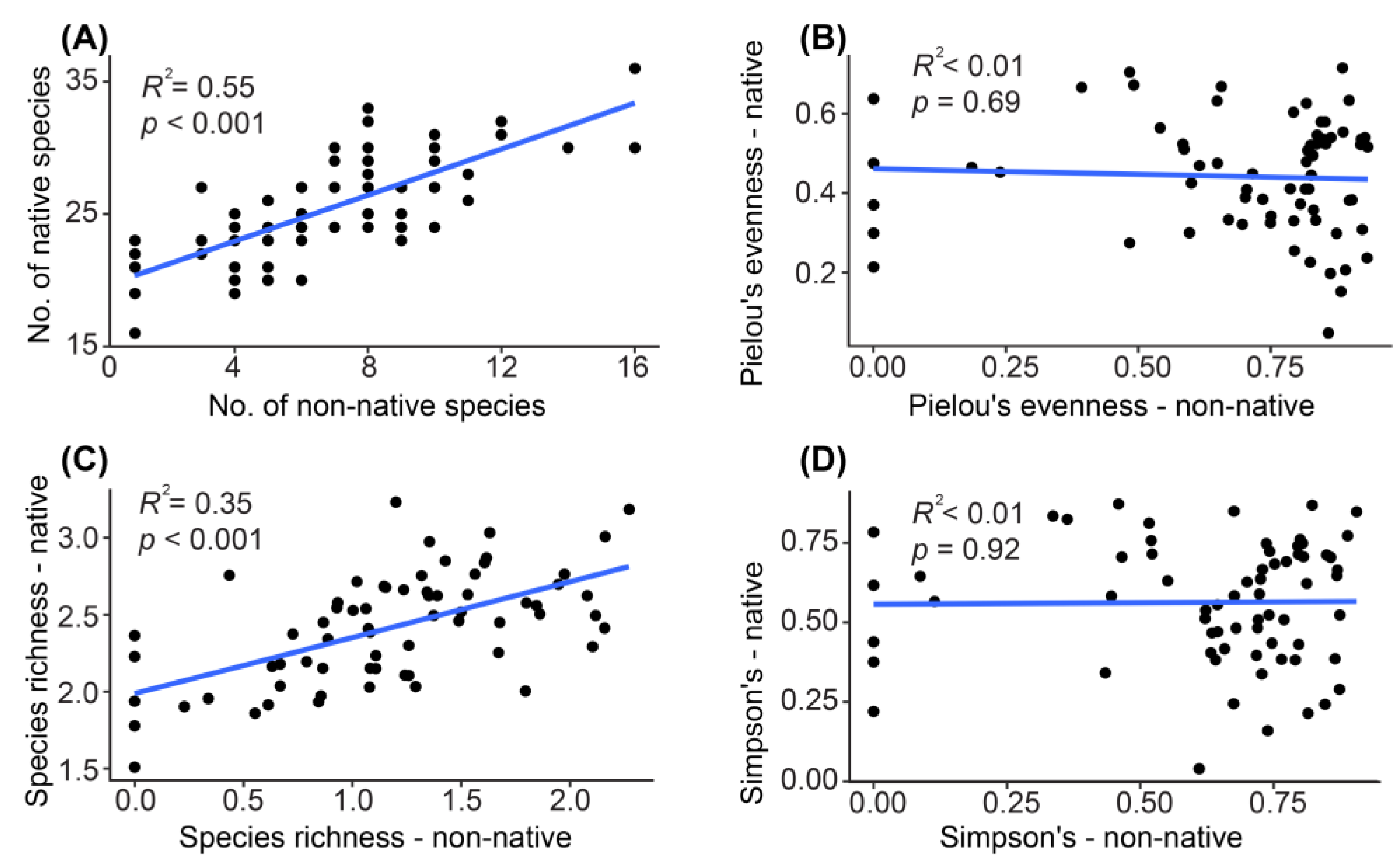 Animals 14 02532 g004