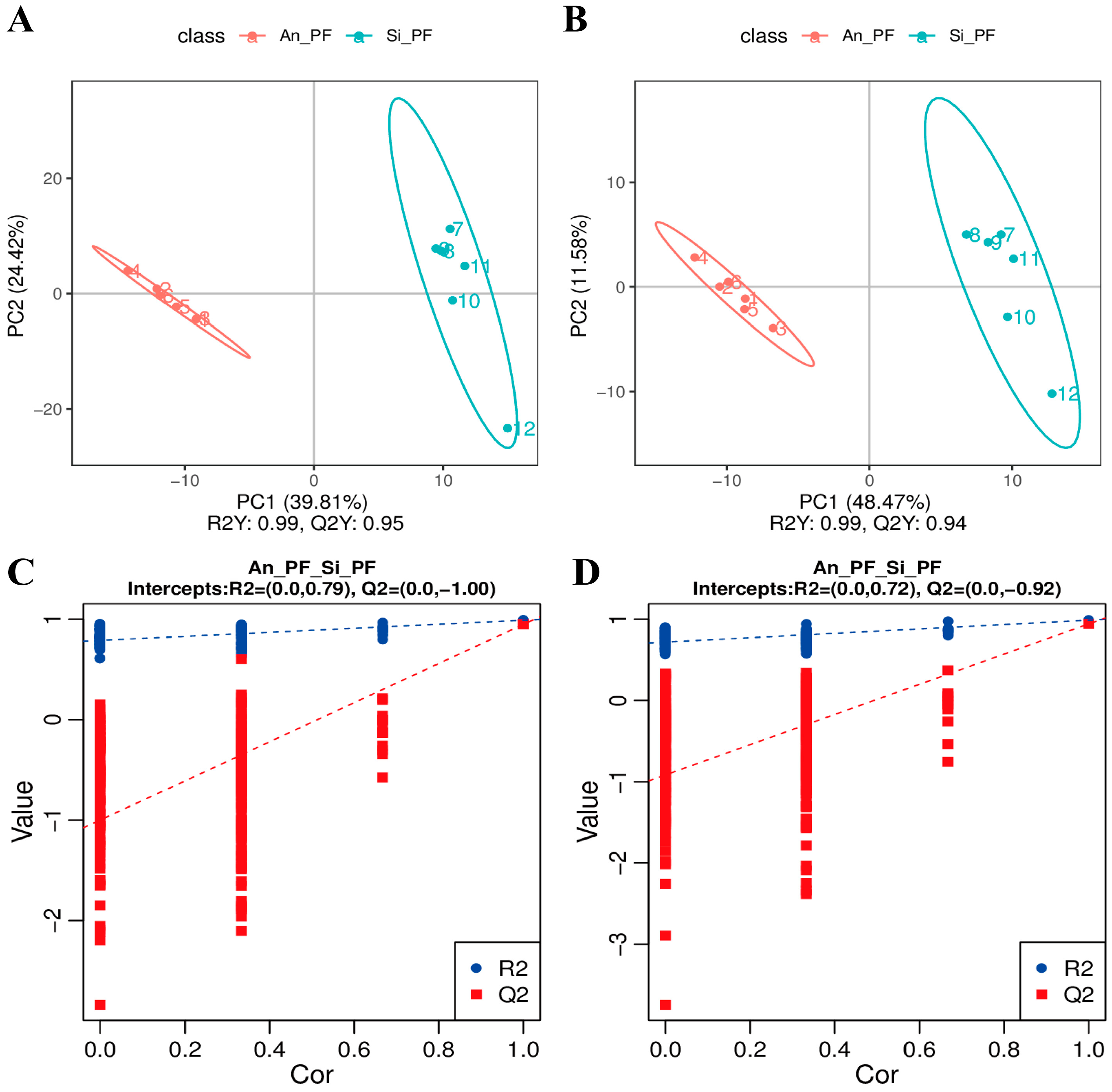 Animals 14 02536 g004
