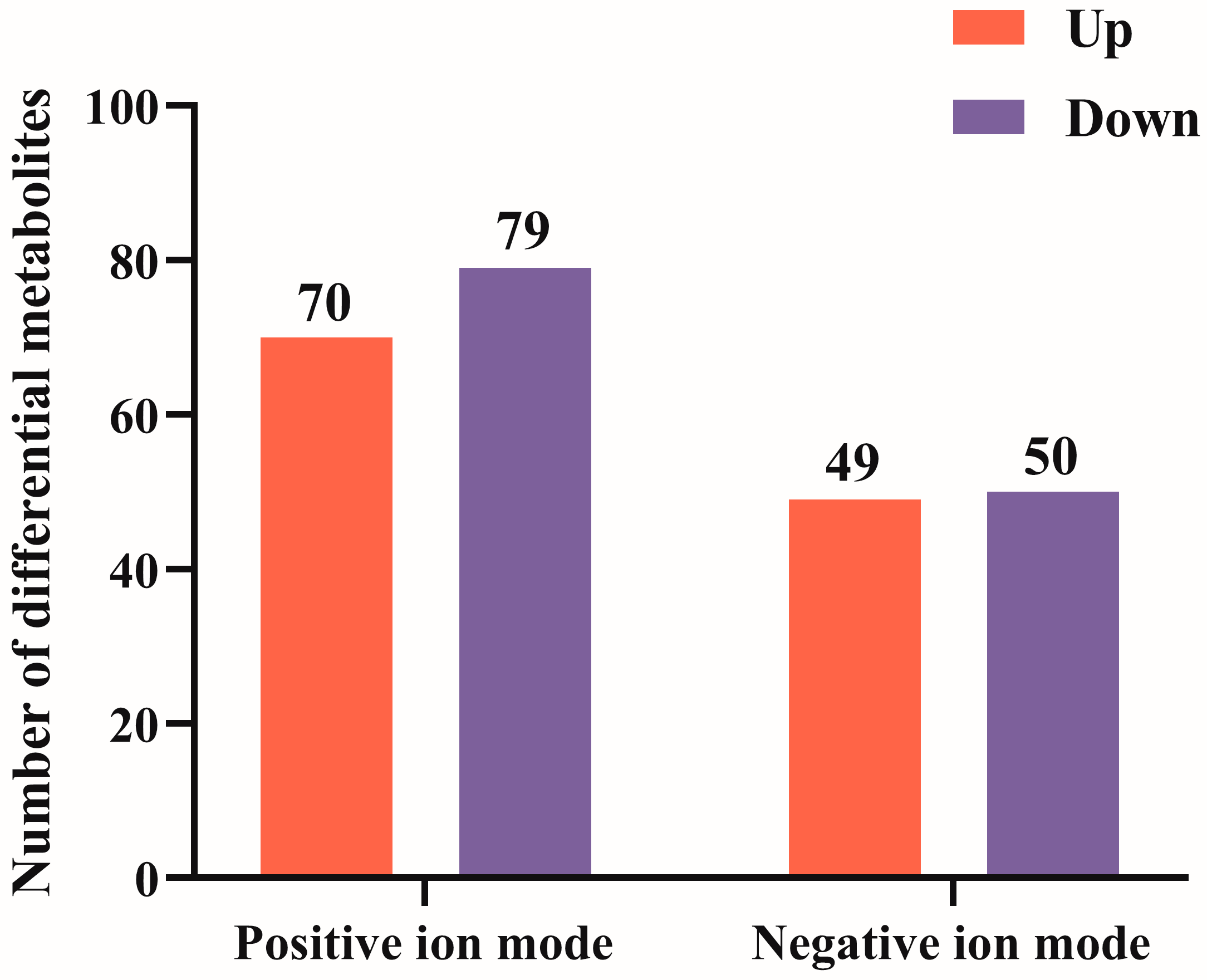 Animals 14 02536 g005