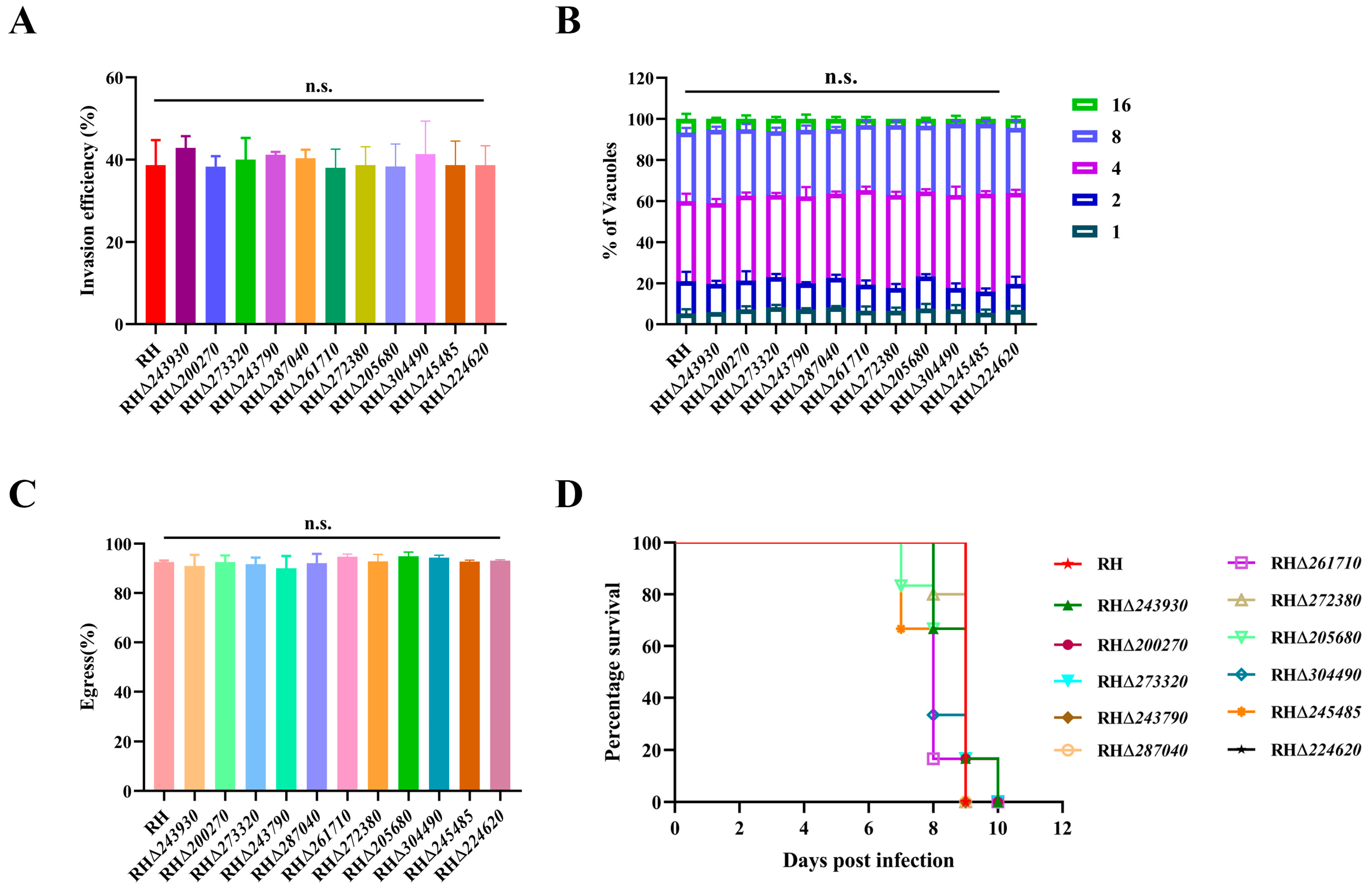 Animals 14 02543 g005