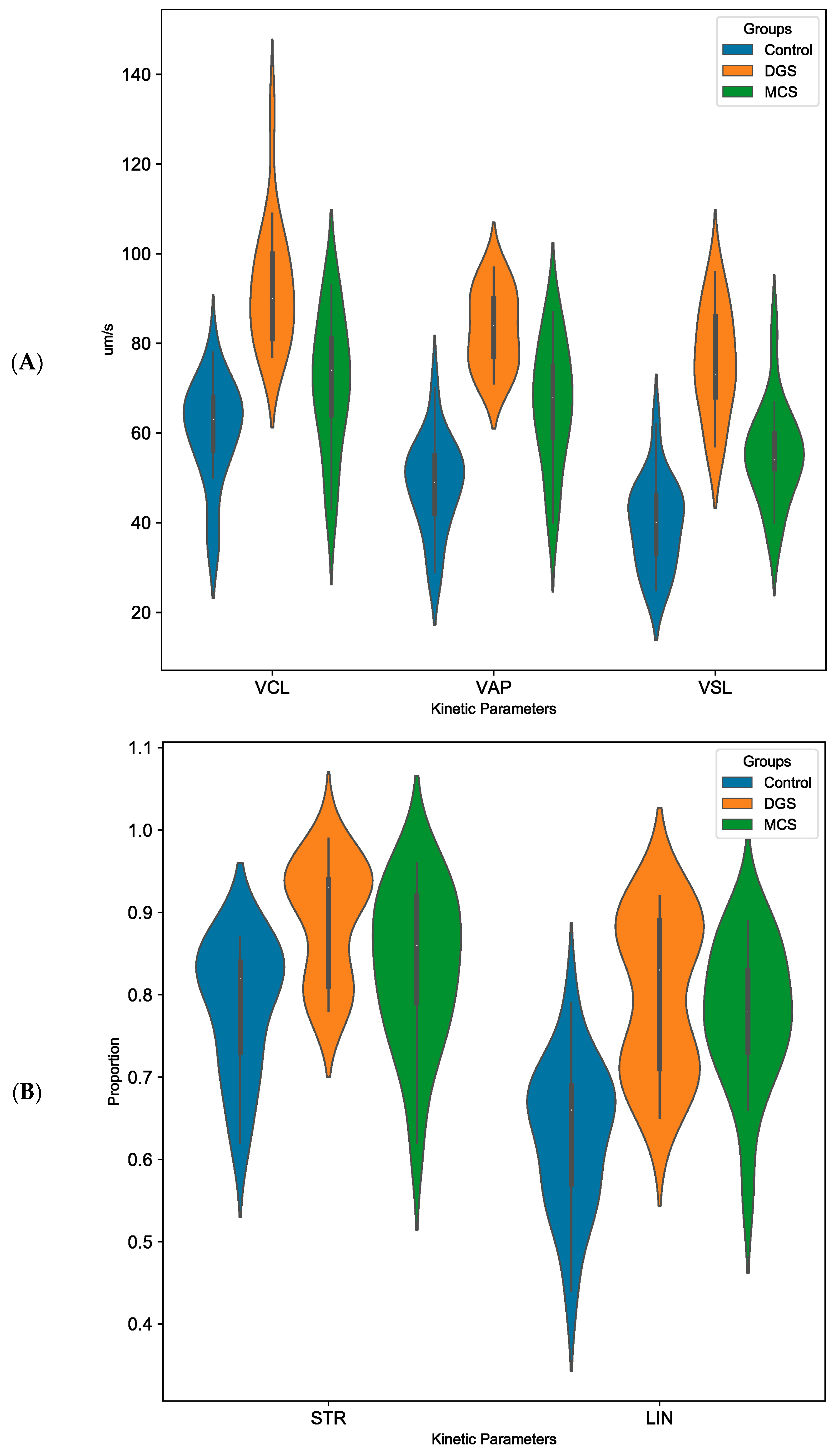 Animals 14 02544 g003 Animals 14 02544 g003