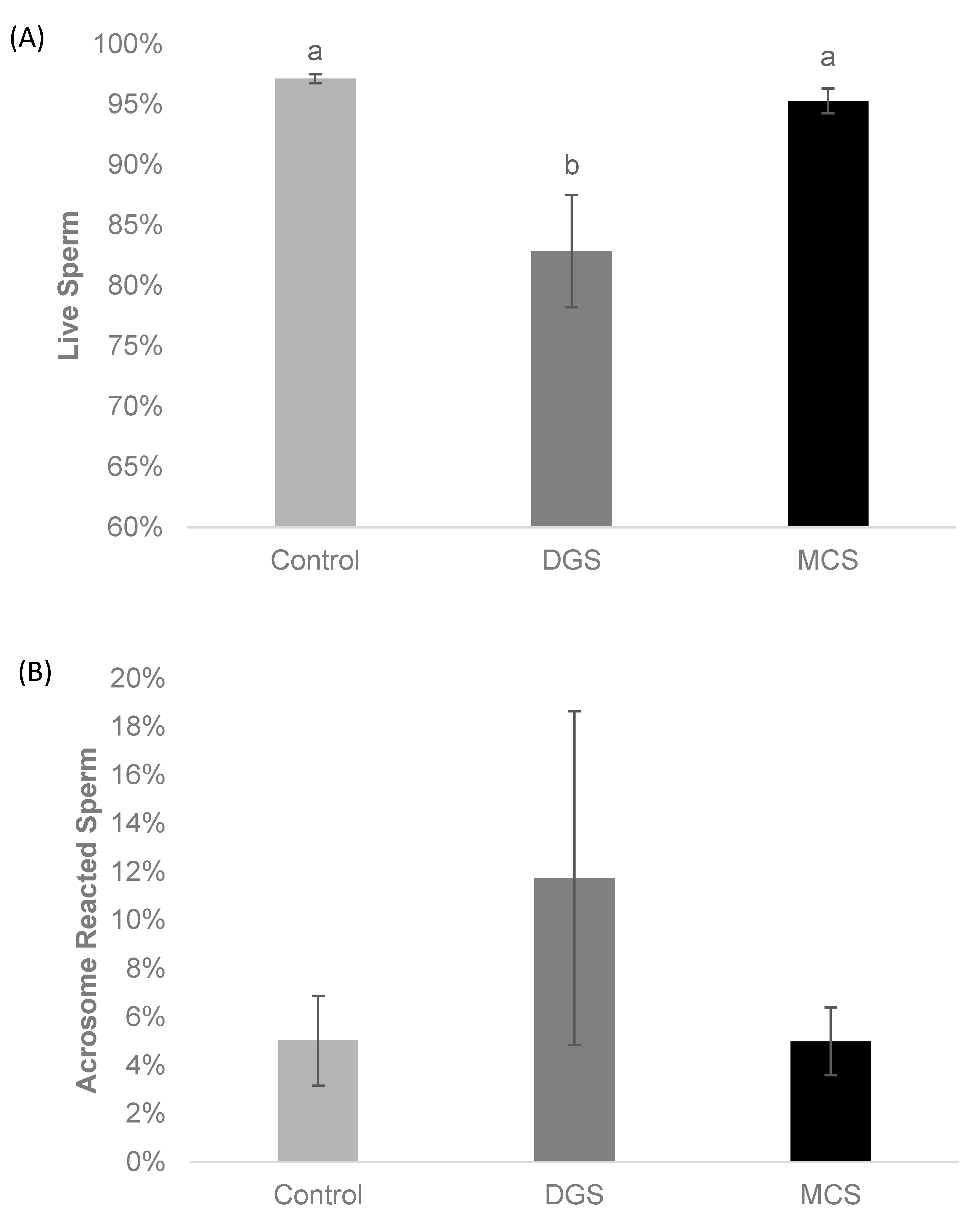 Animals 14 02544 g004 Animals 14 02544 g004