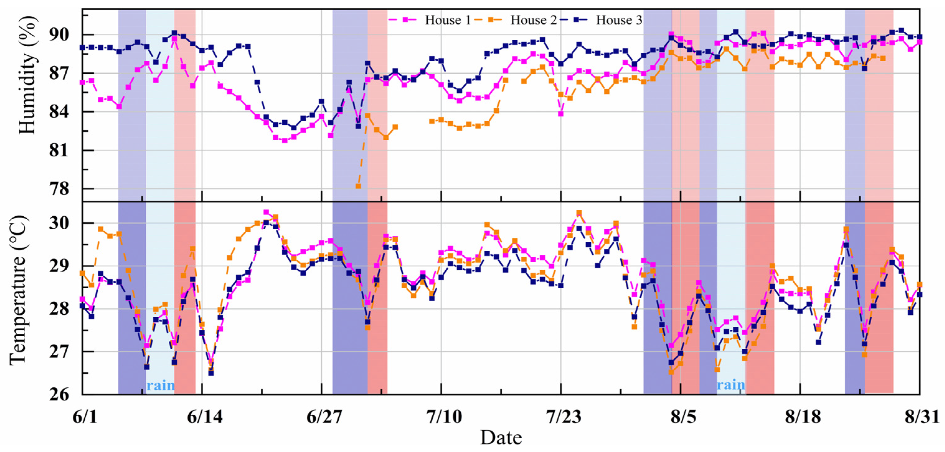 Animals 14 02554 g006