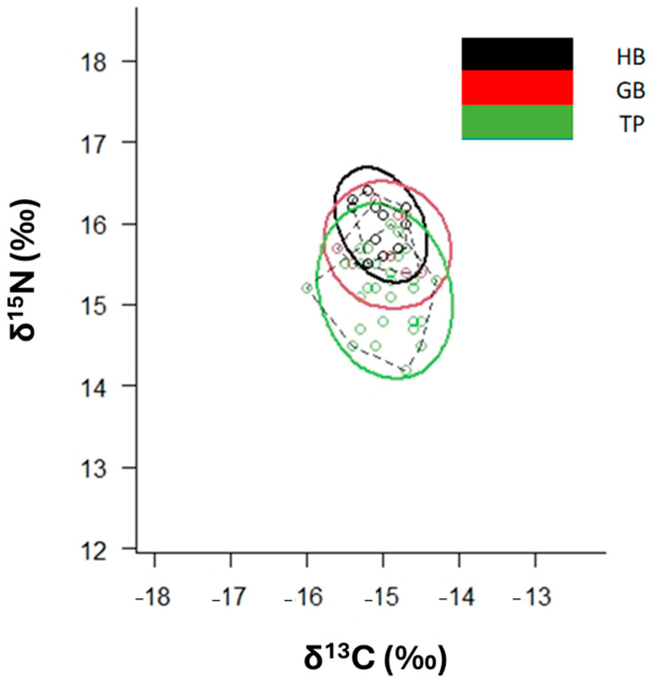 Animals 14 02559 g006