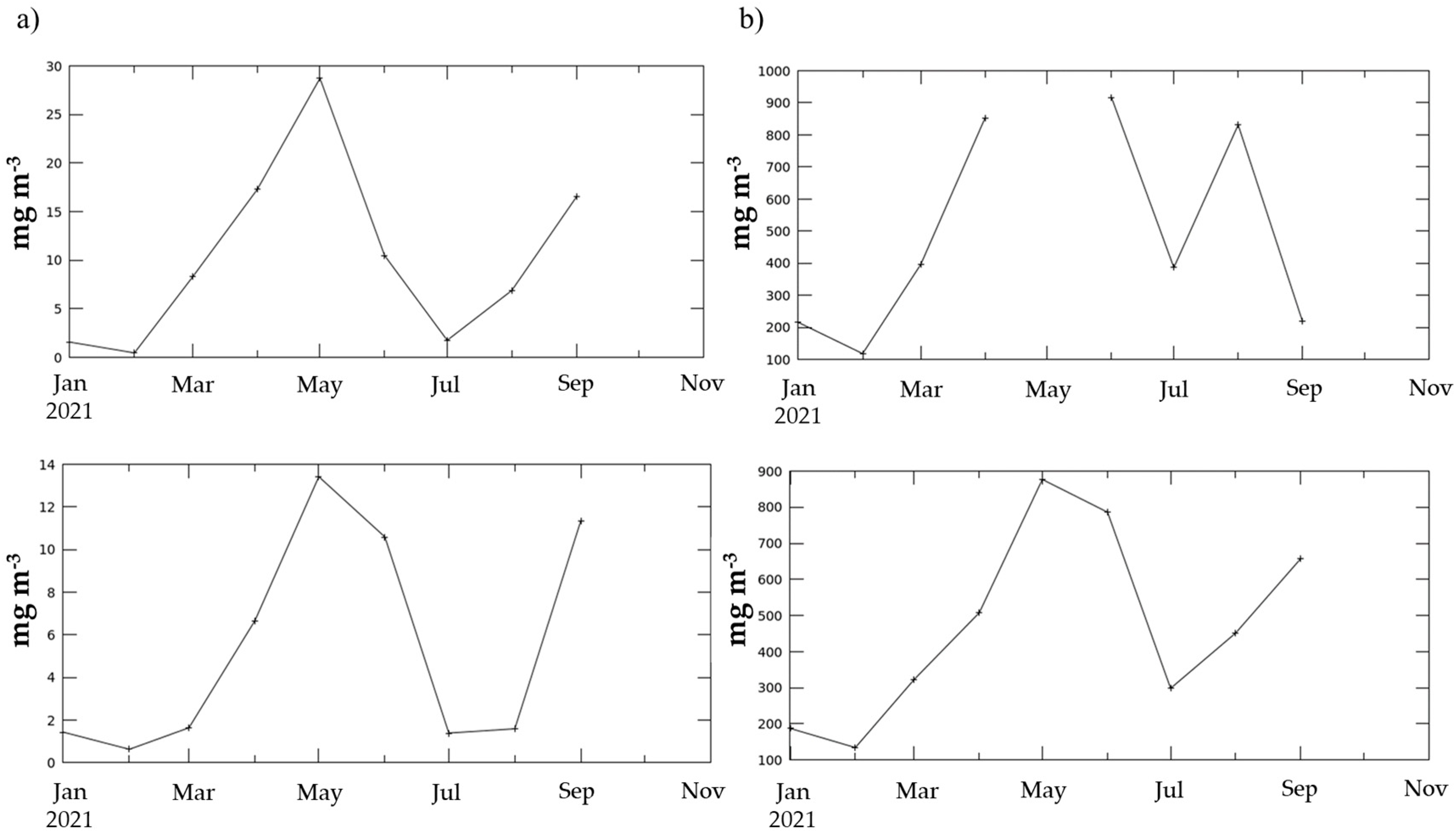 Animals 14 02559 g009