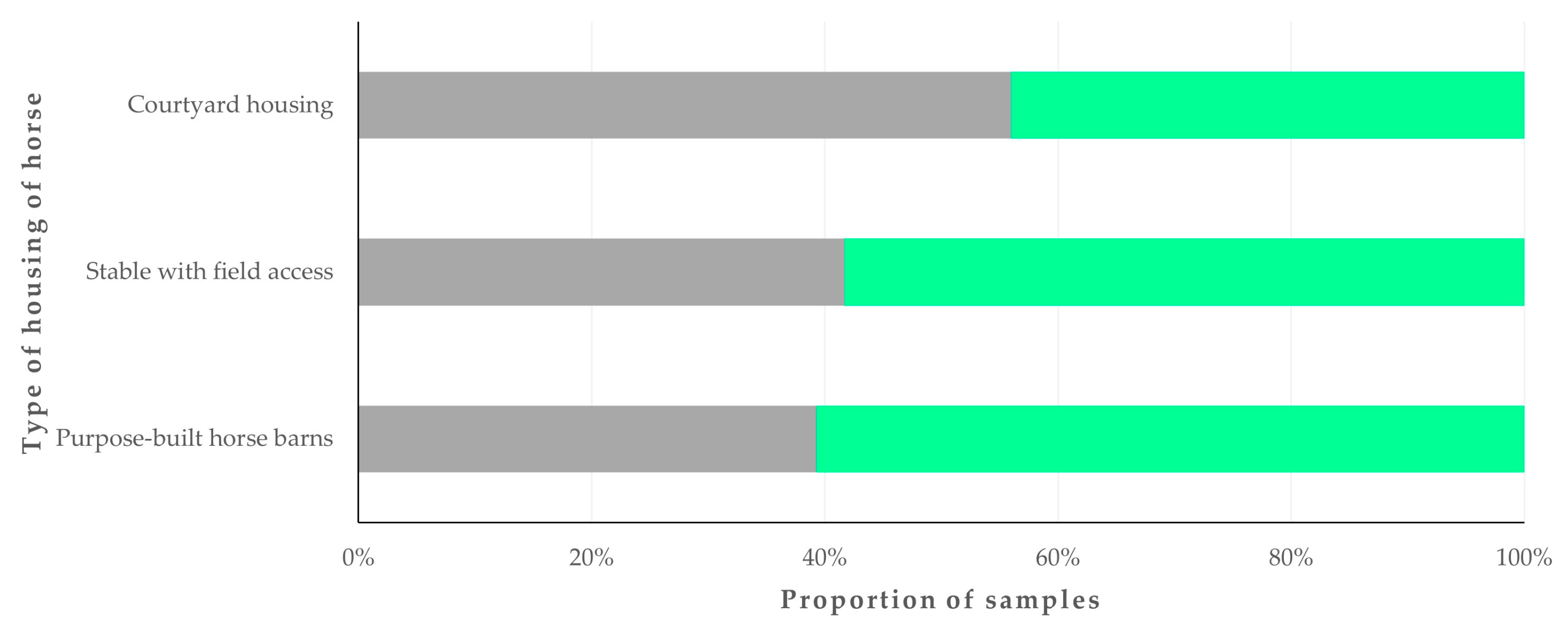 Animals 14 02566 g002