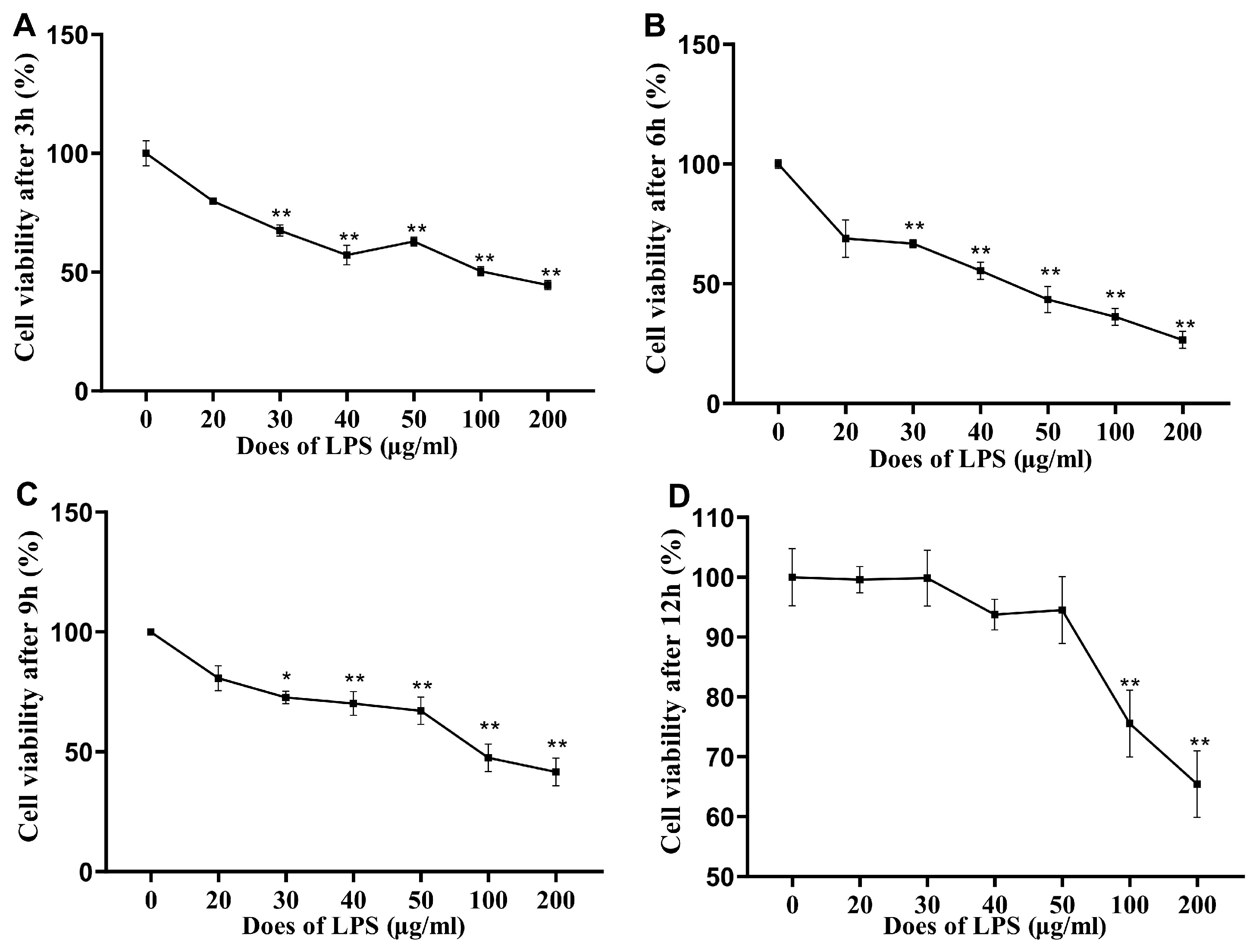 Animals 14 02577 g001