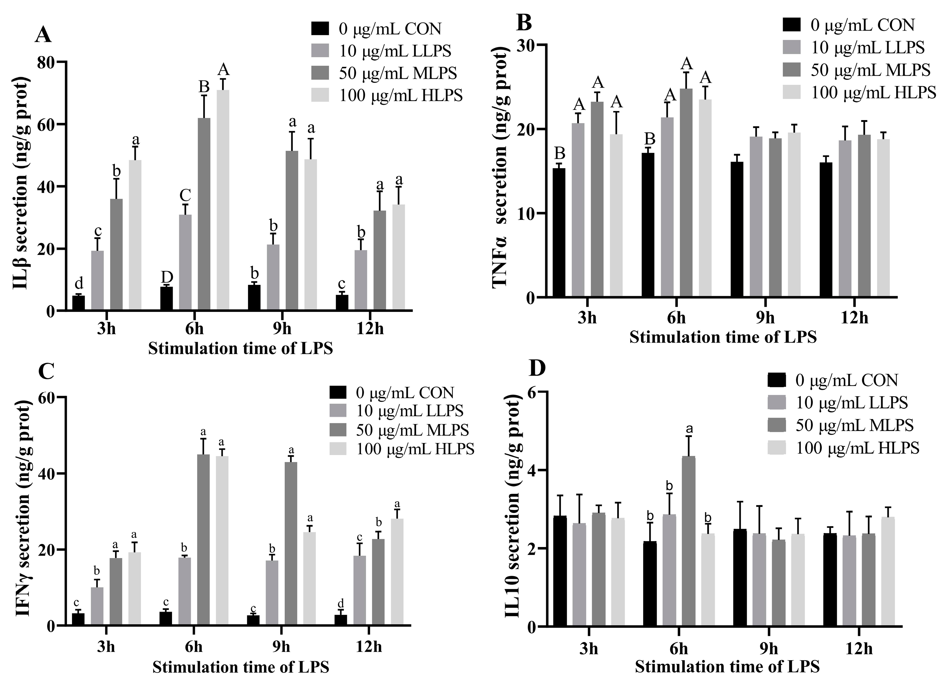 Animals 14 02577 g002