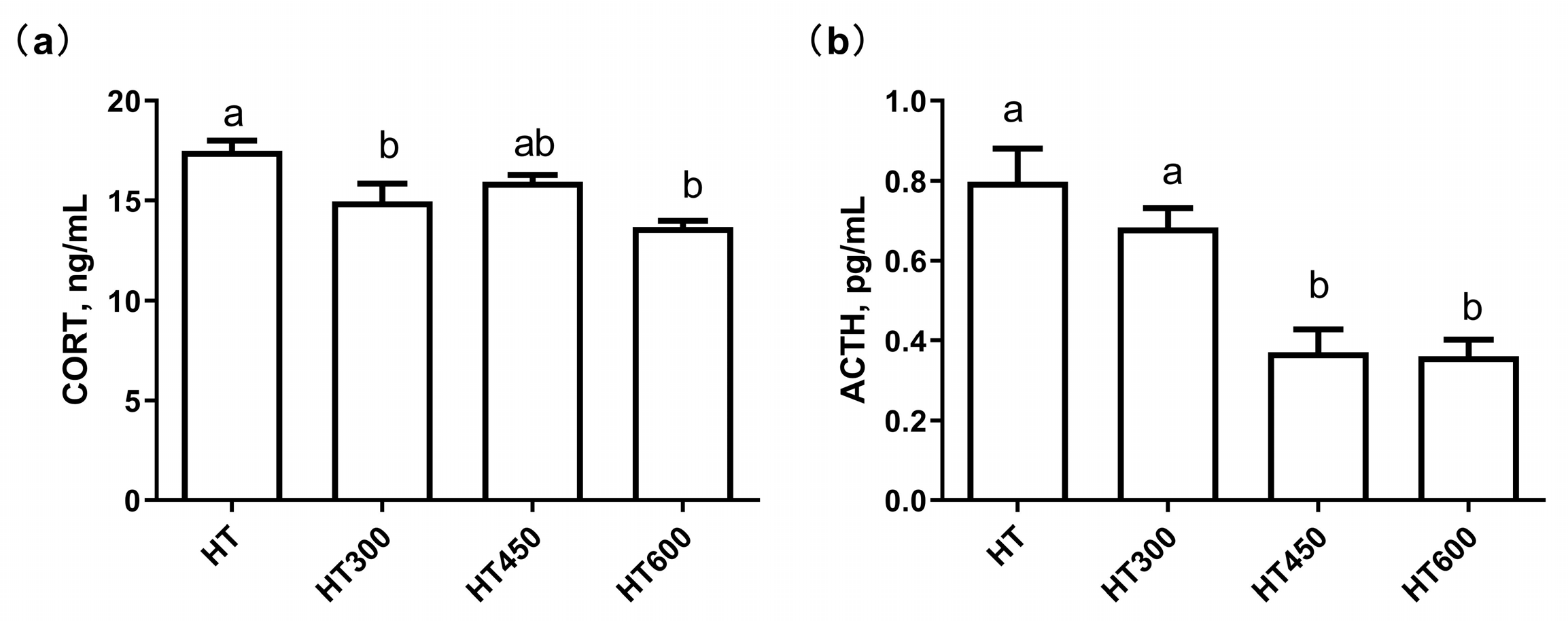 Animals 14 02585 g001