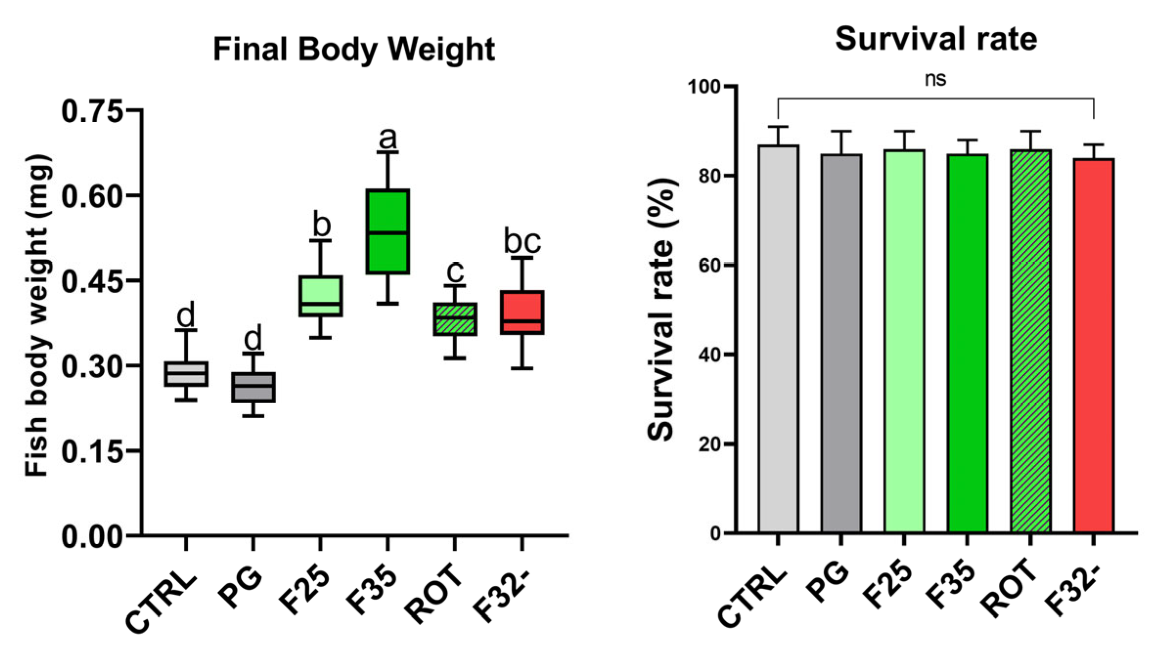 Animals 14 02588 g001