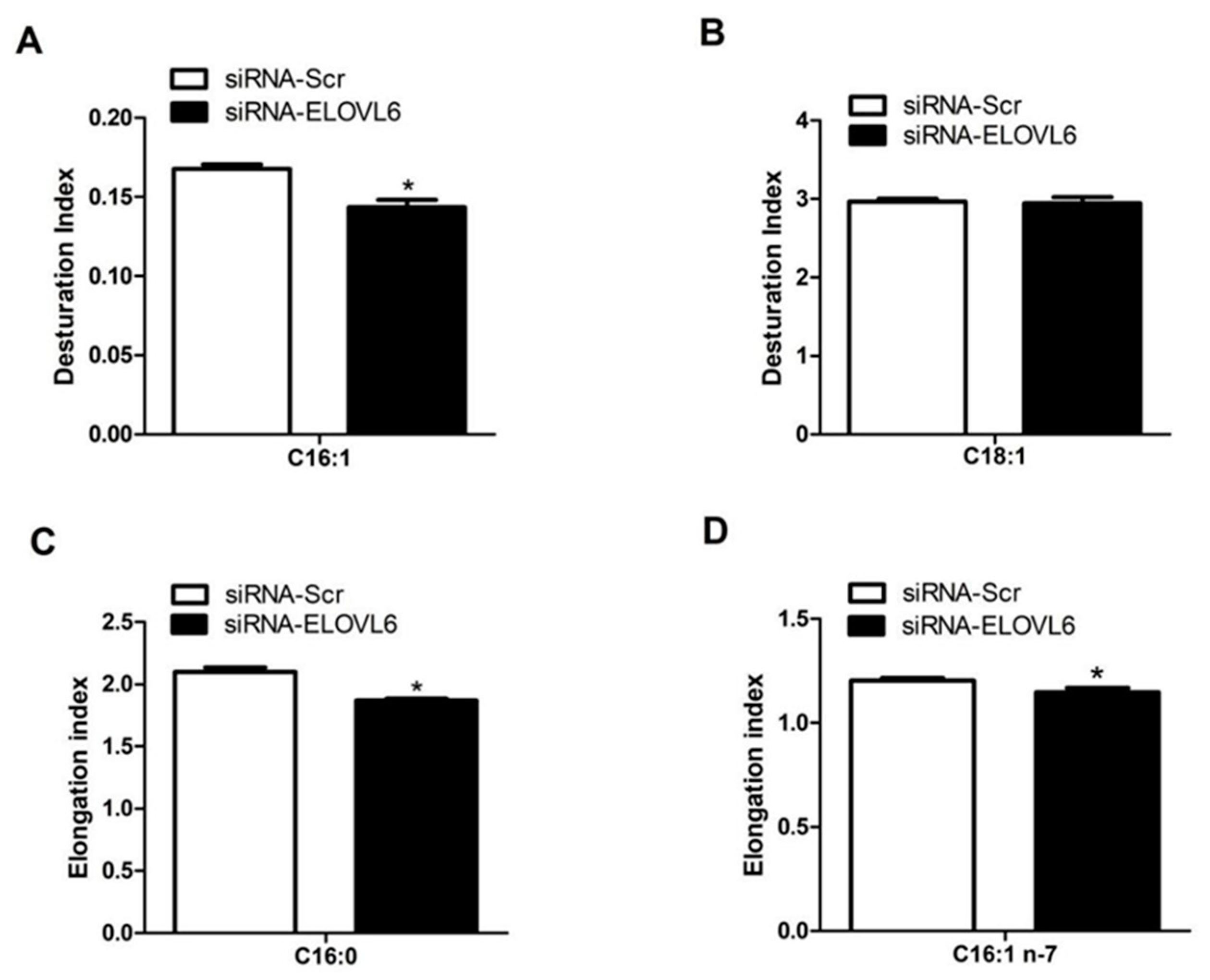 Animals 14 02590 g005