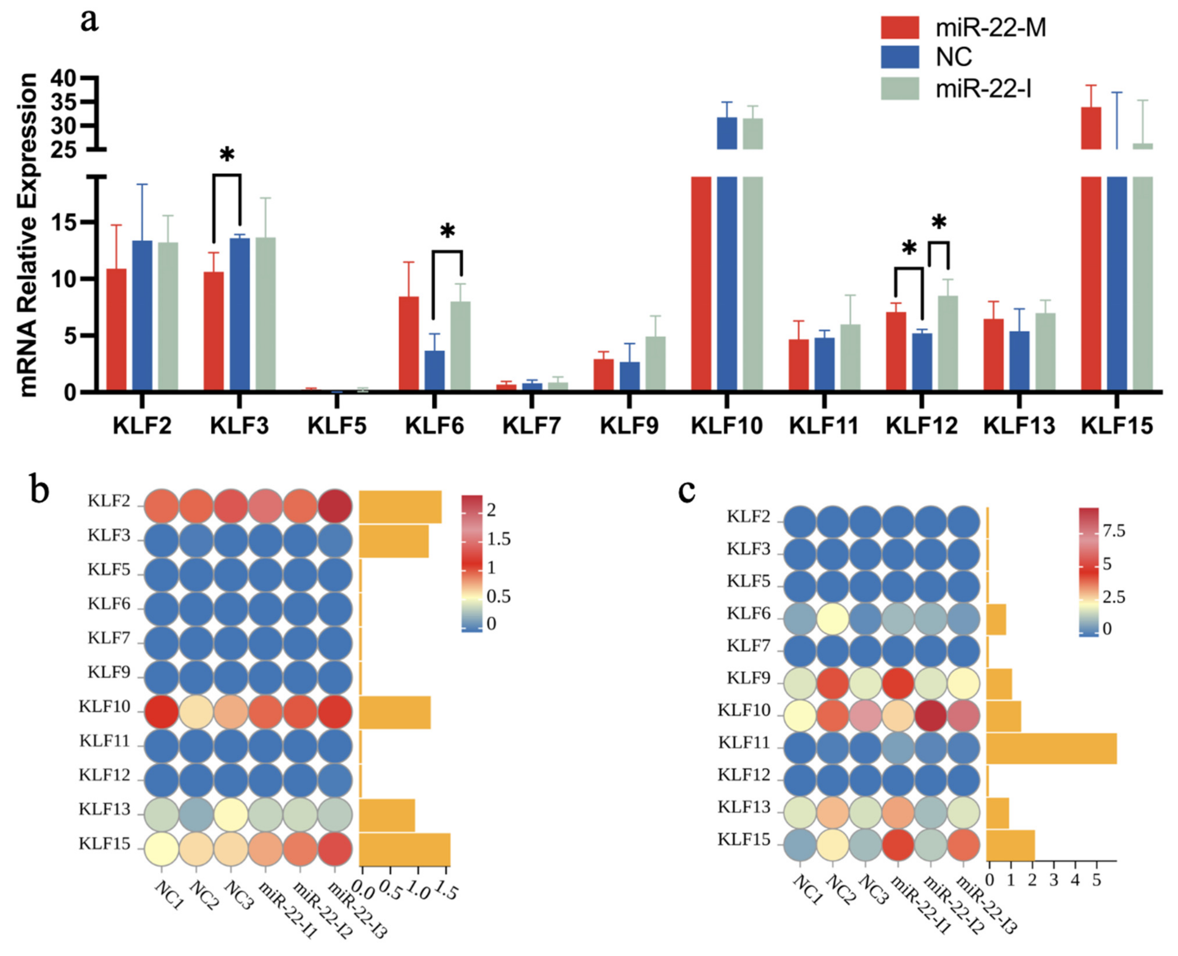 Animals 14 02594 g008