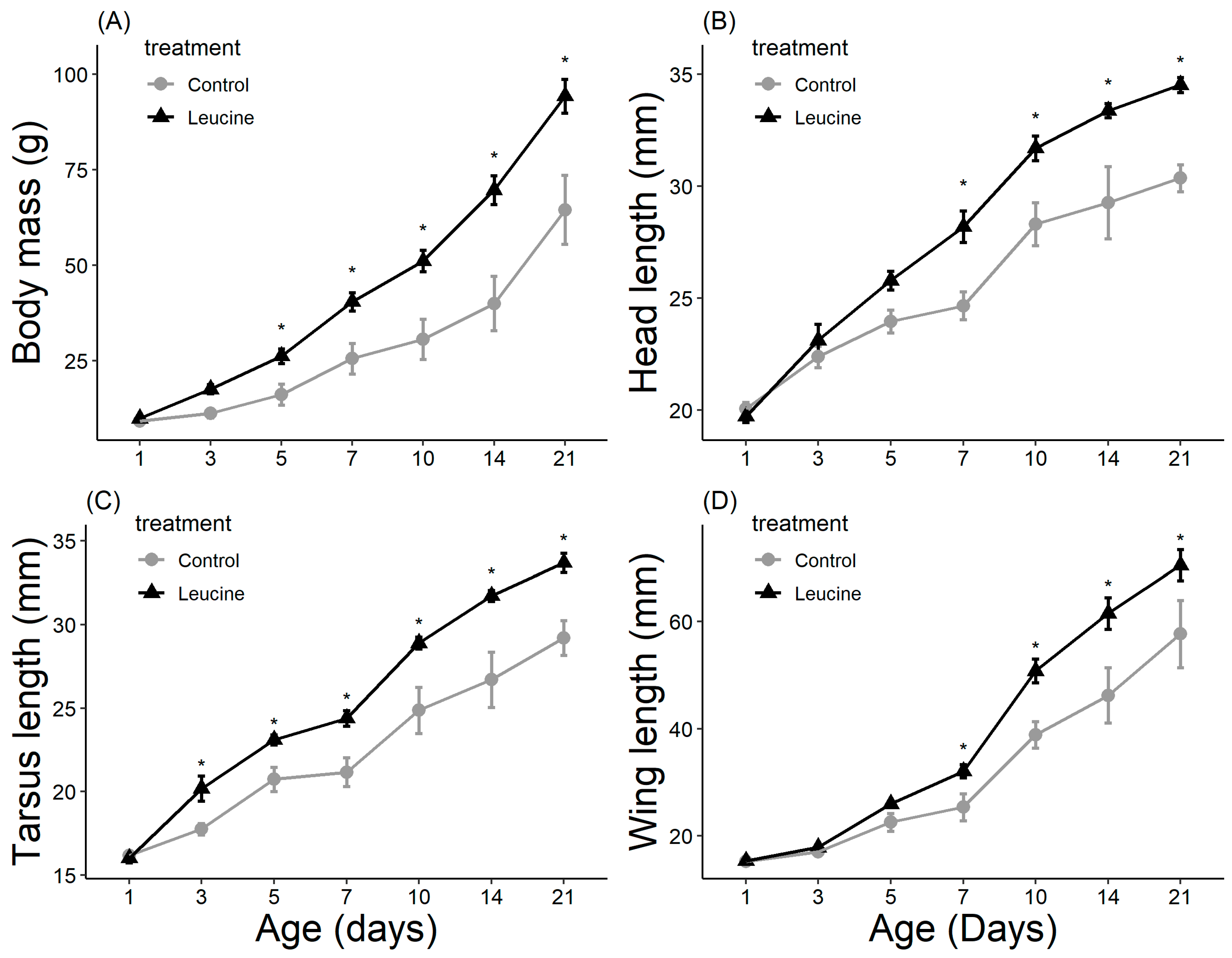 Animals 14 02596 g001